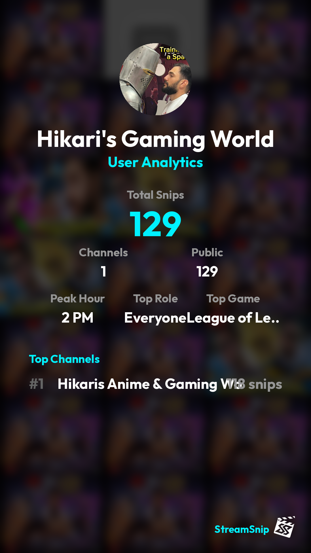 Stats Share Card