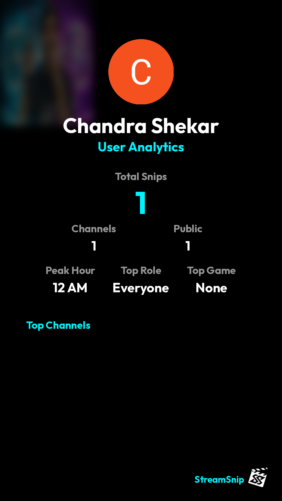 Stats Share Card