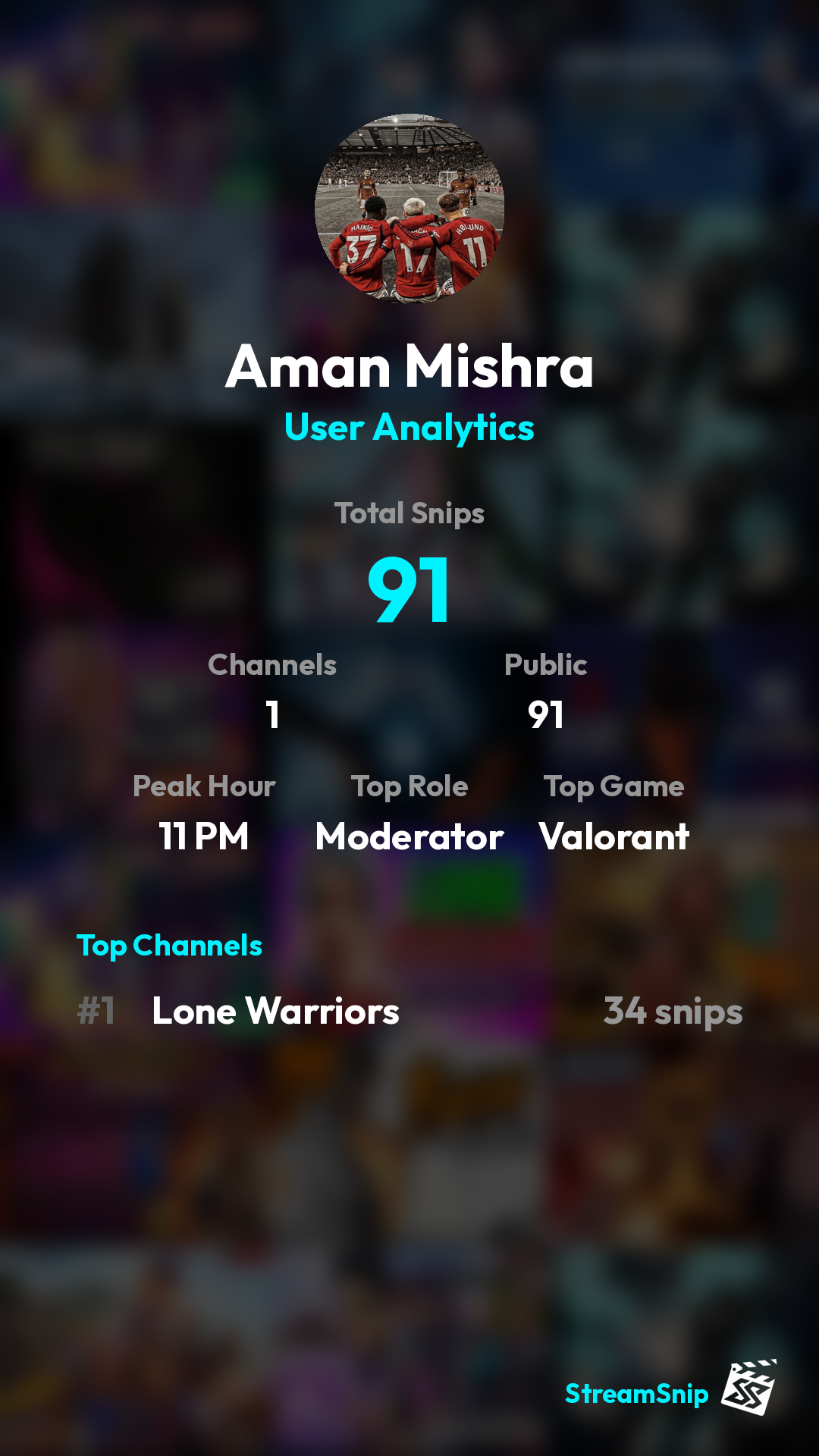 Stats Share Card