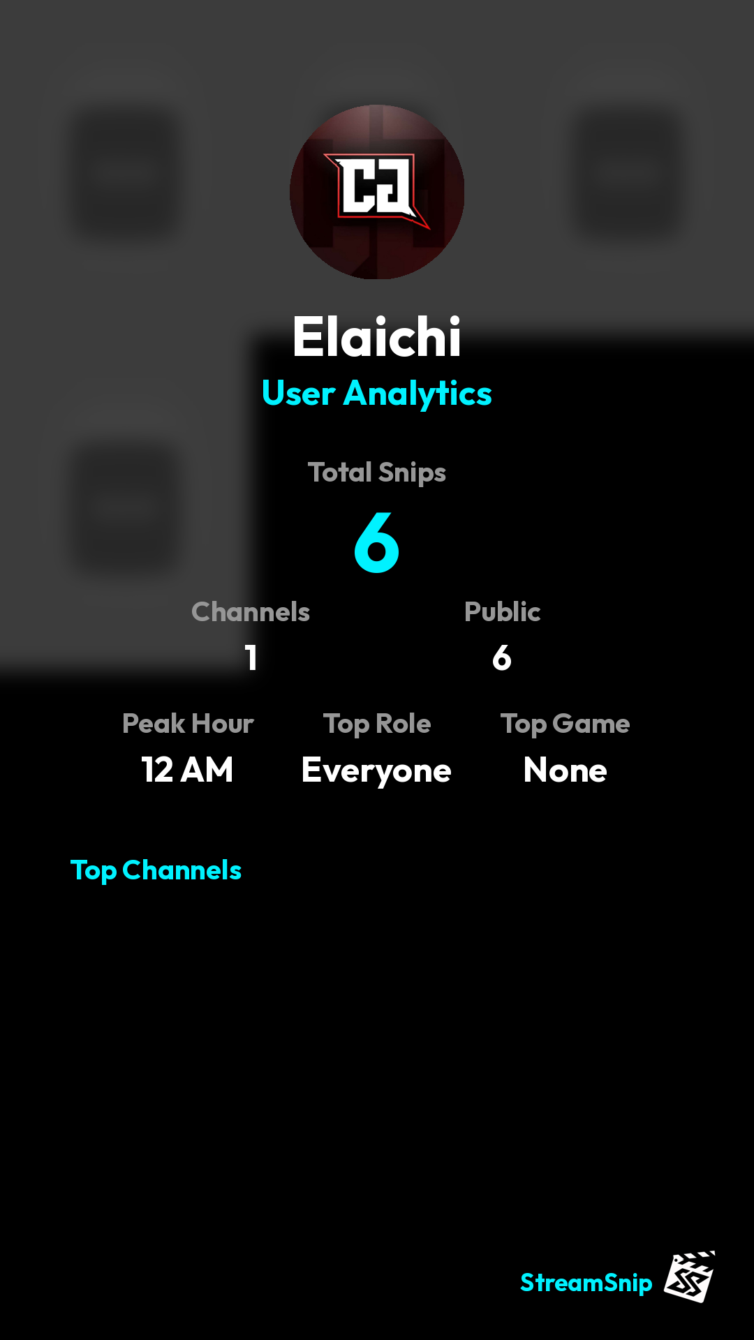 Stats Share Card