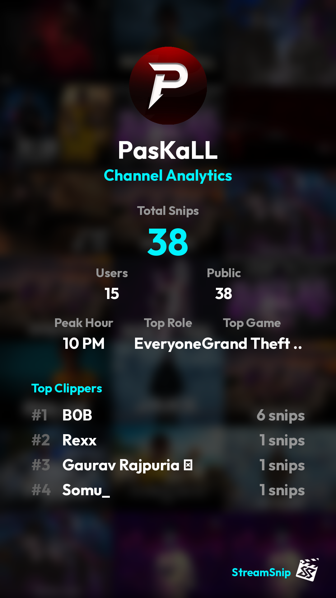 Stats Share Card