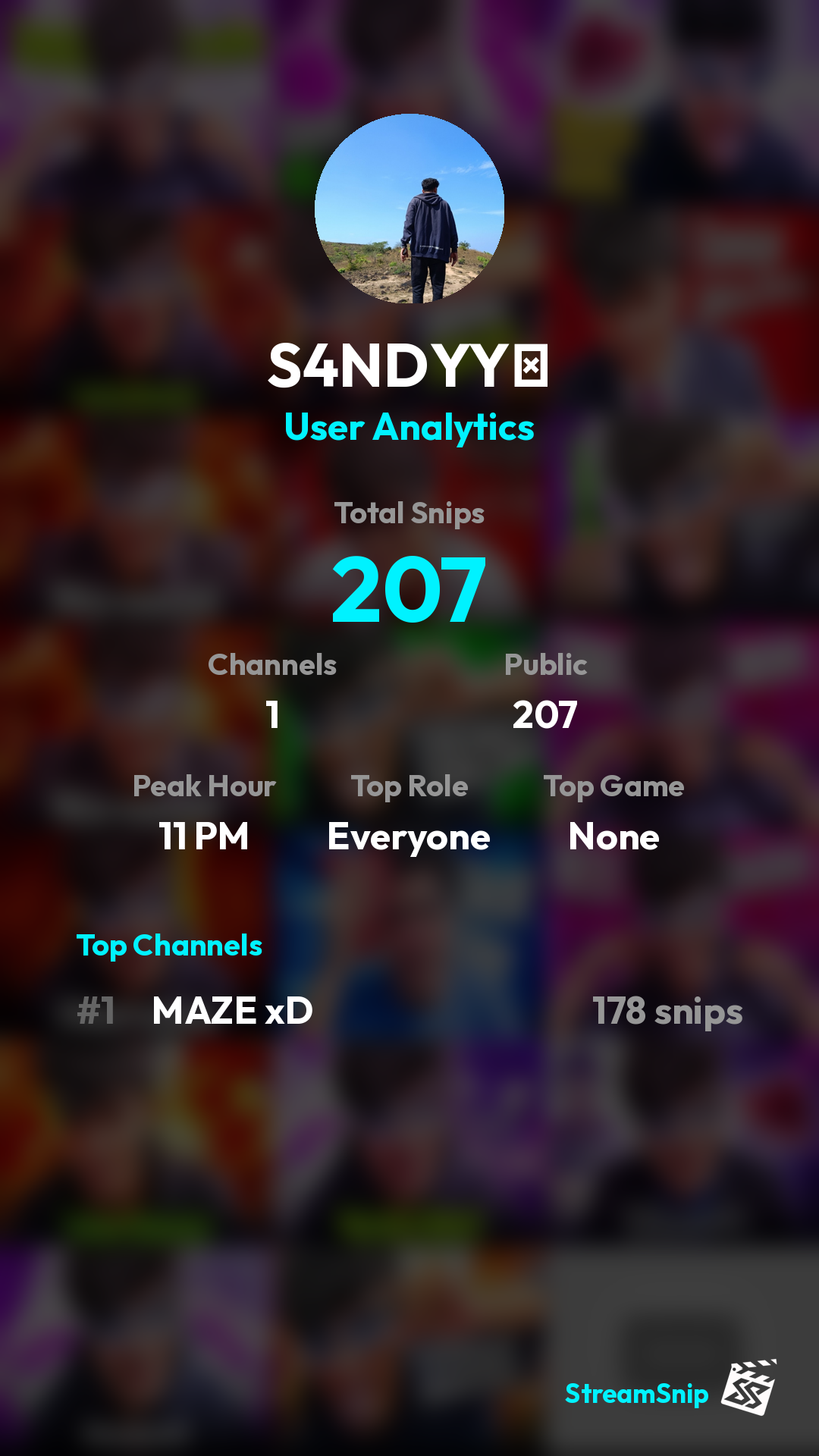 Stats Share Card