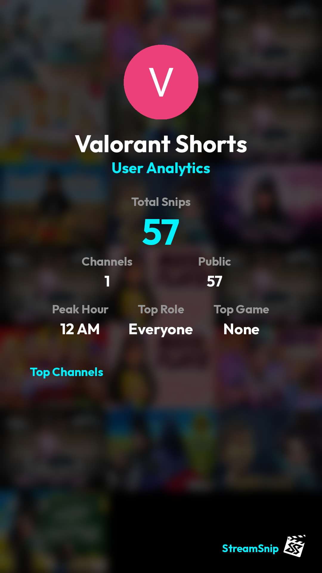 Stats Share Card