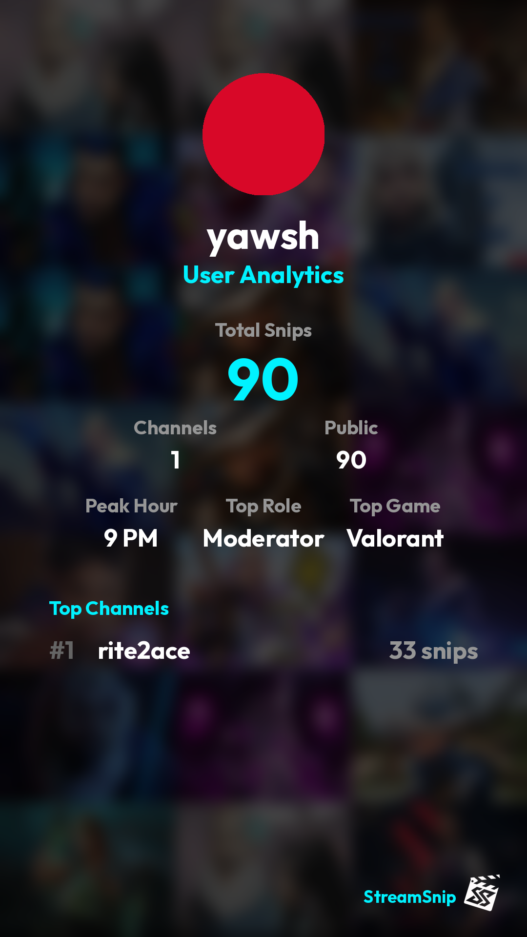 Stats Share Card