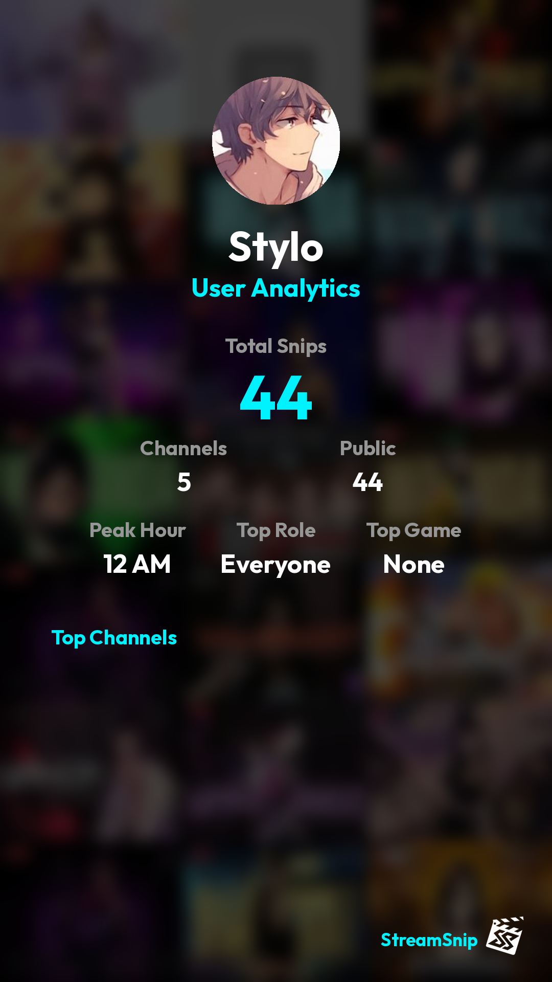 Stats Share Card