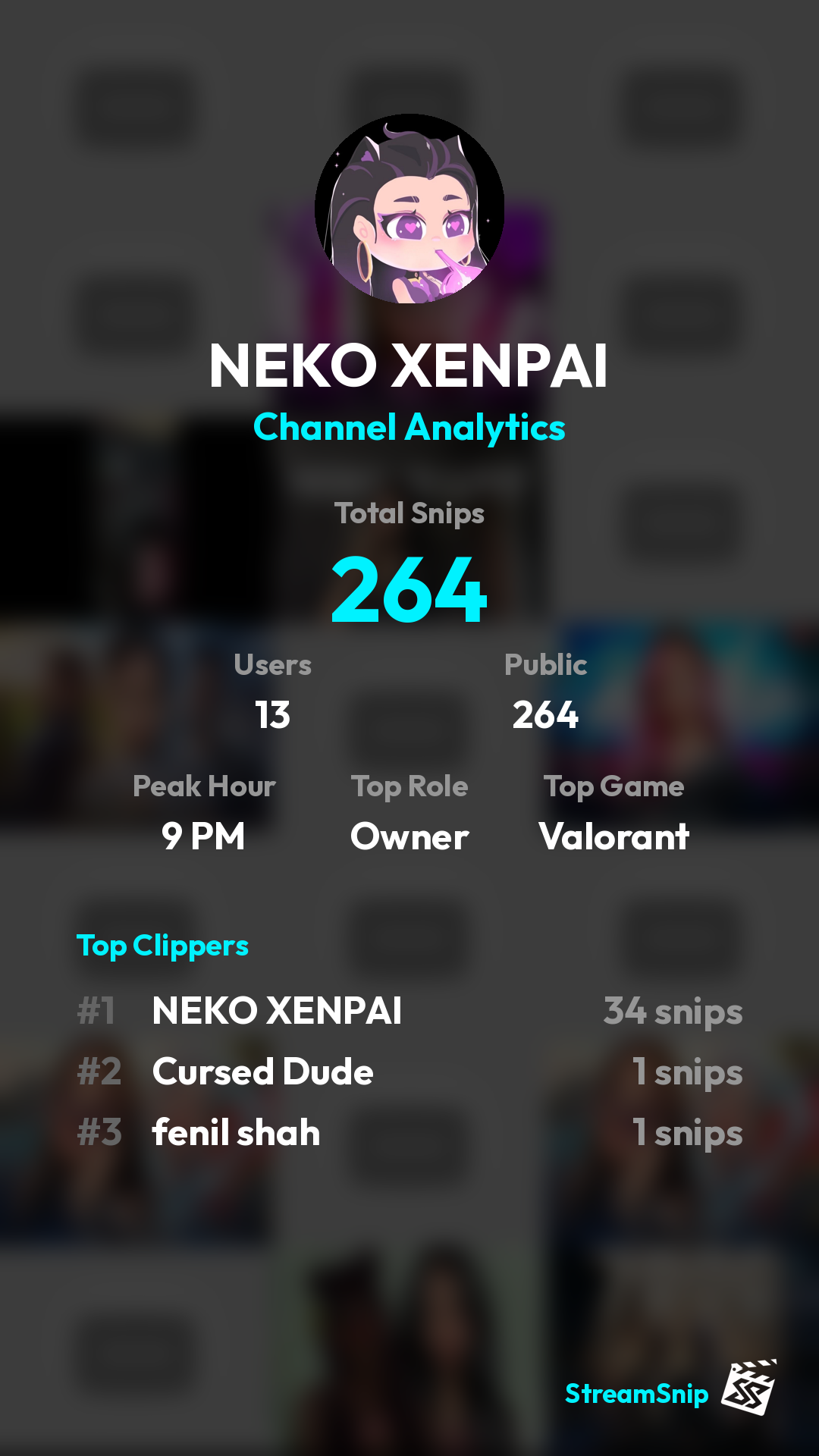 Stats Share Card