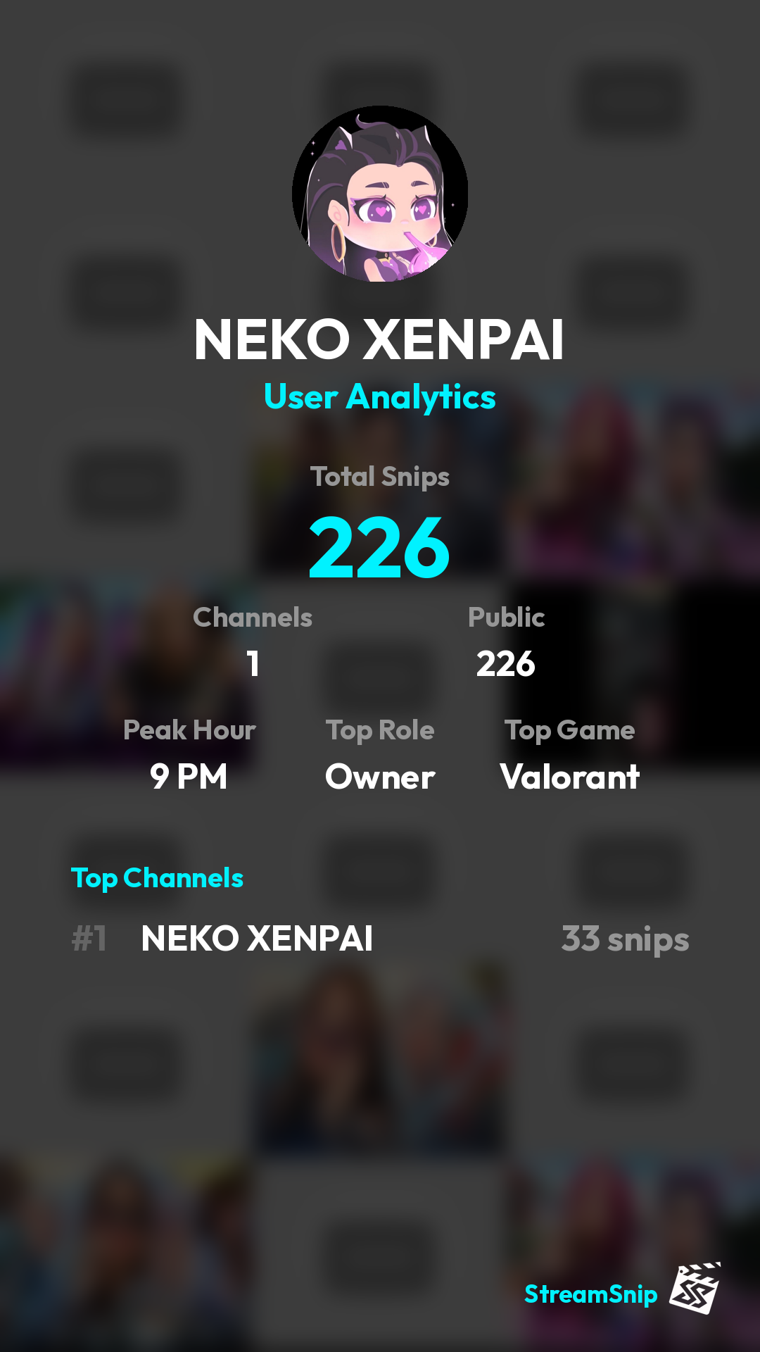 Stats Share Card