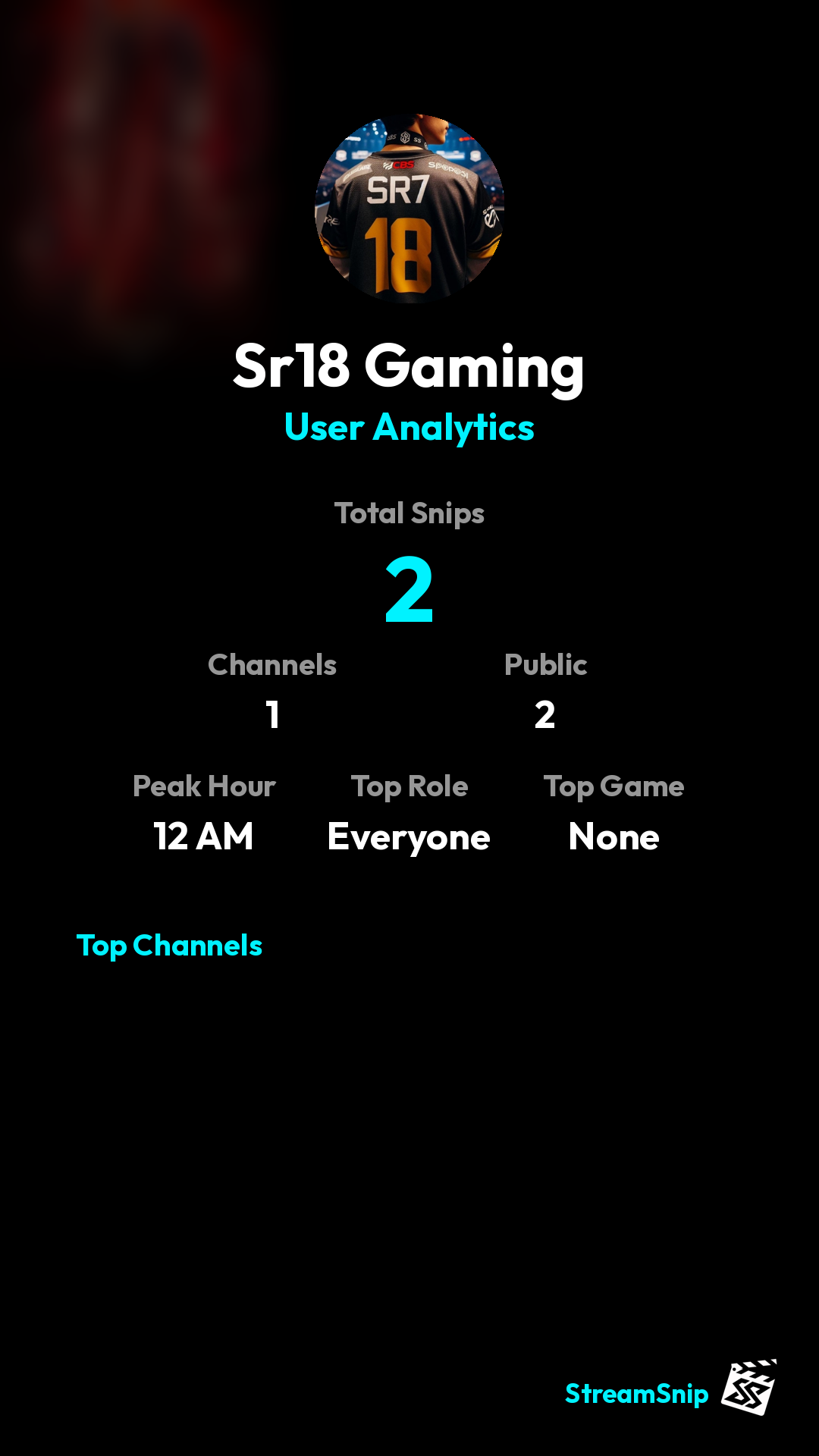 Stats Share Card