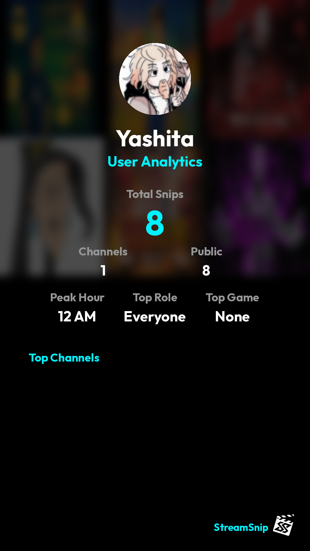 Stats Share Card