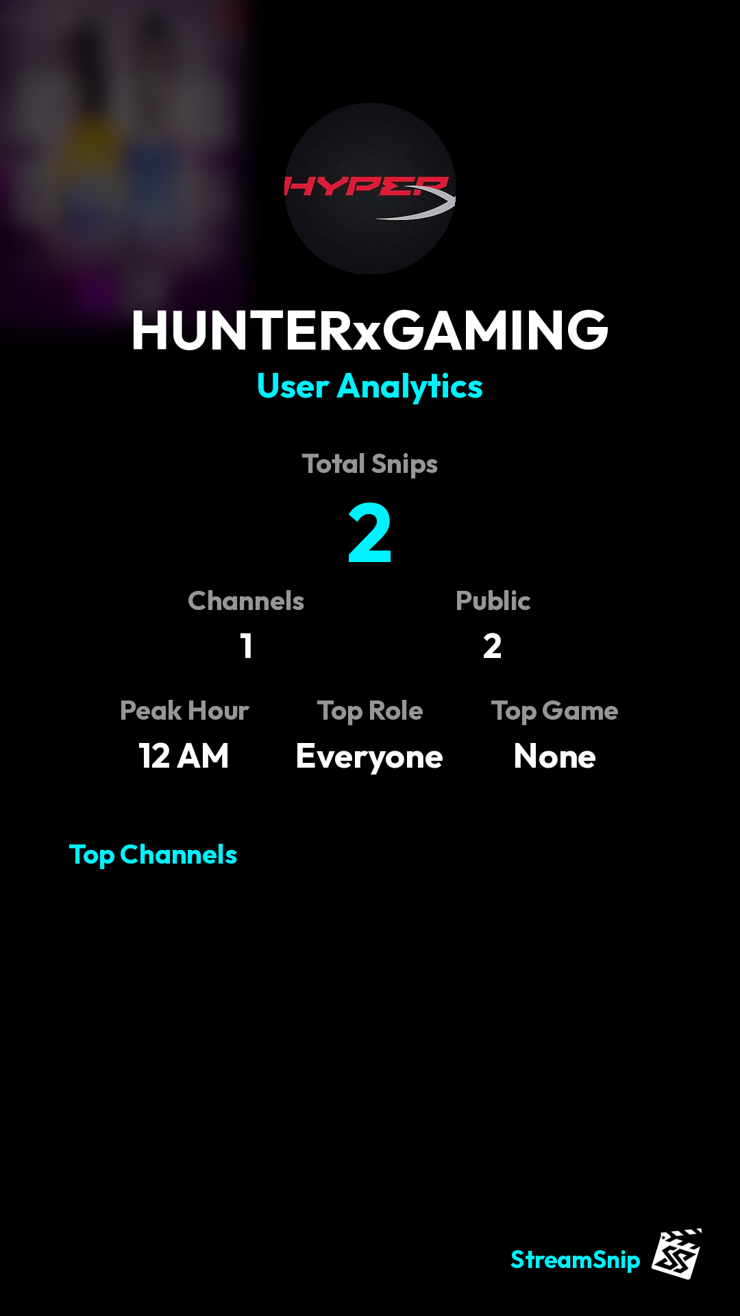 Stats Share Card