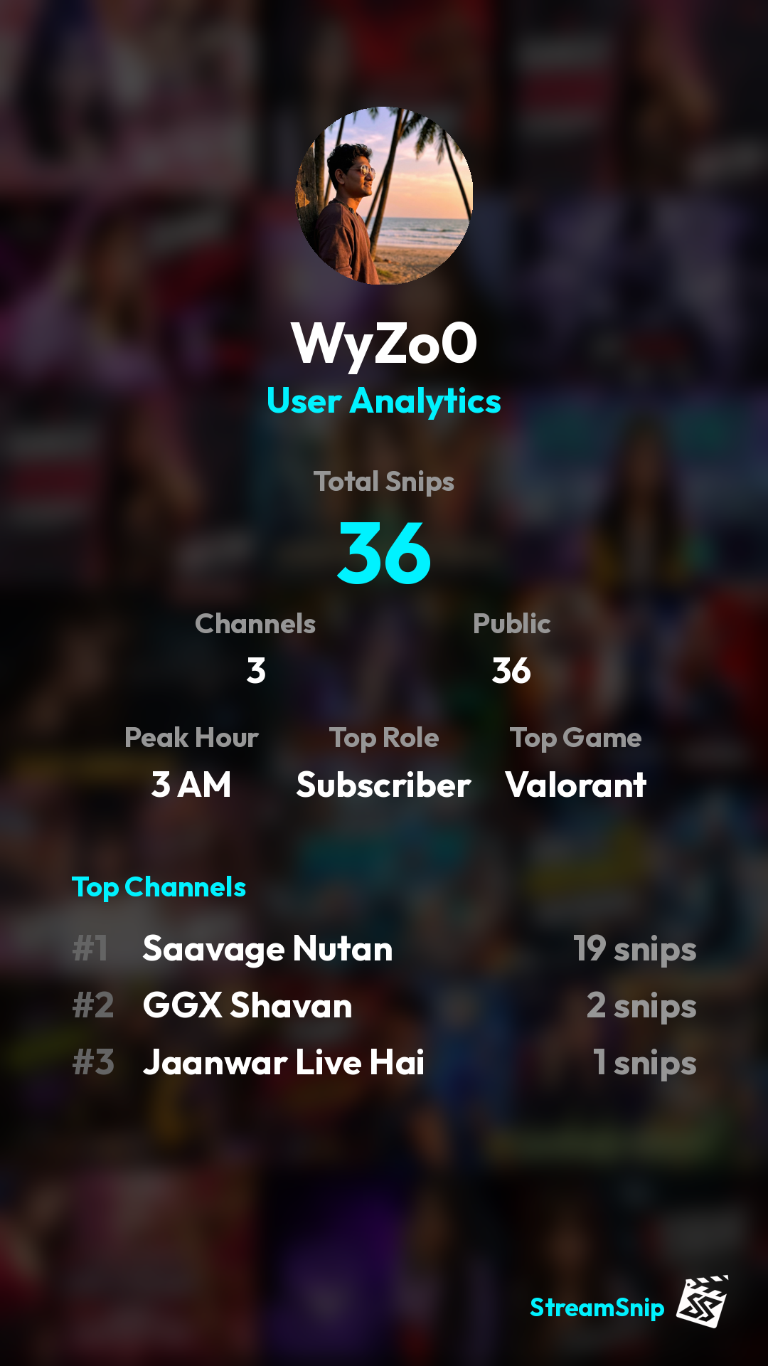 Stats Share Card