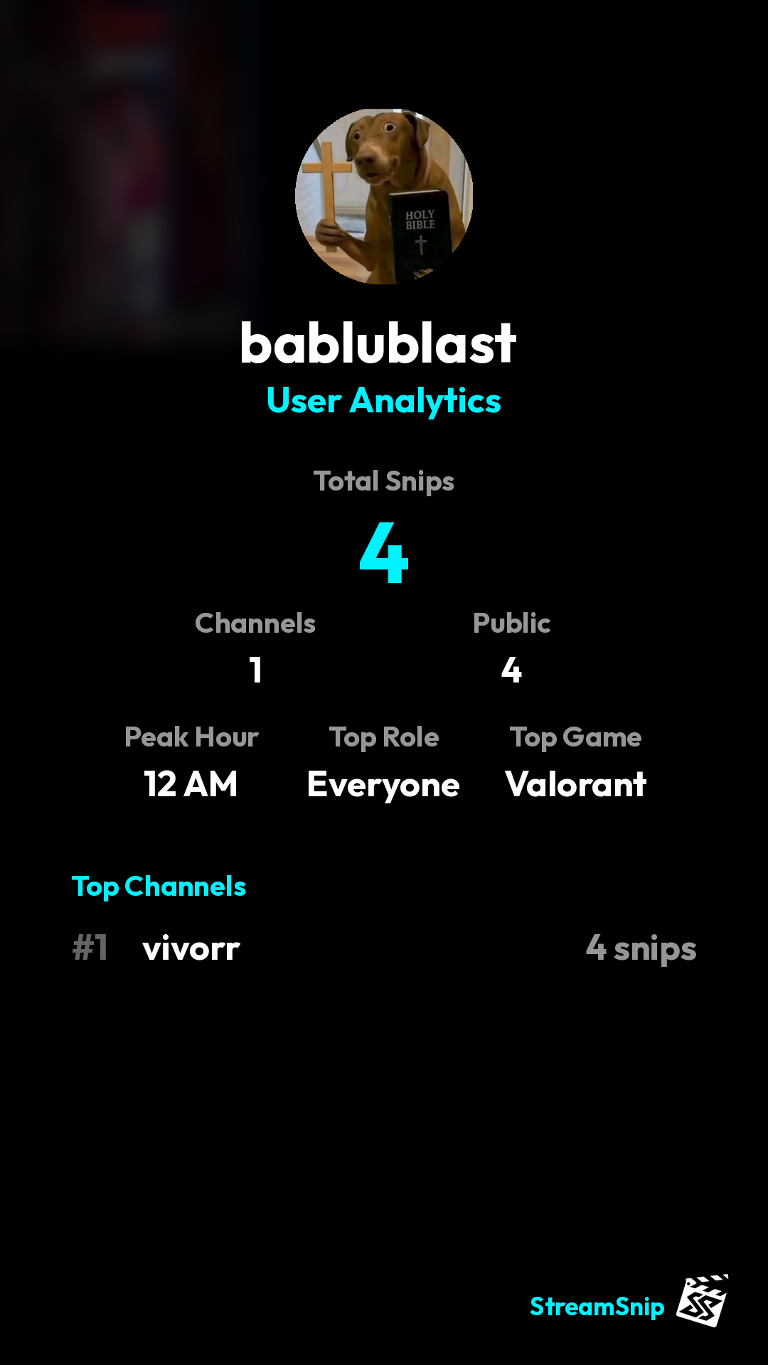 Stats Share Card