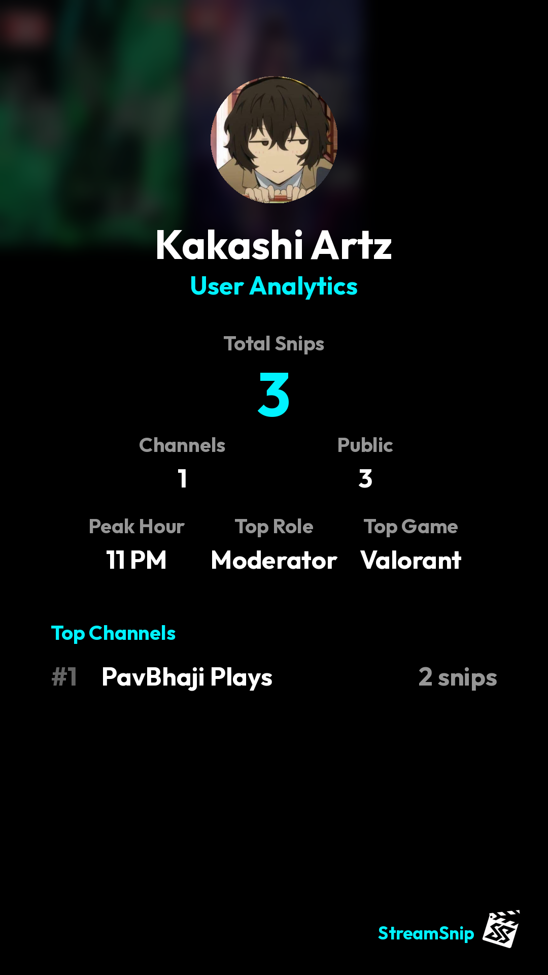 Stats Share Card