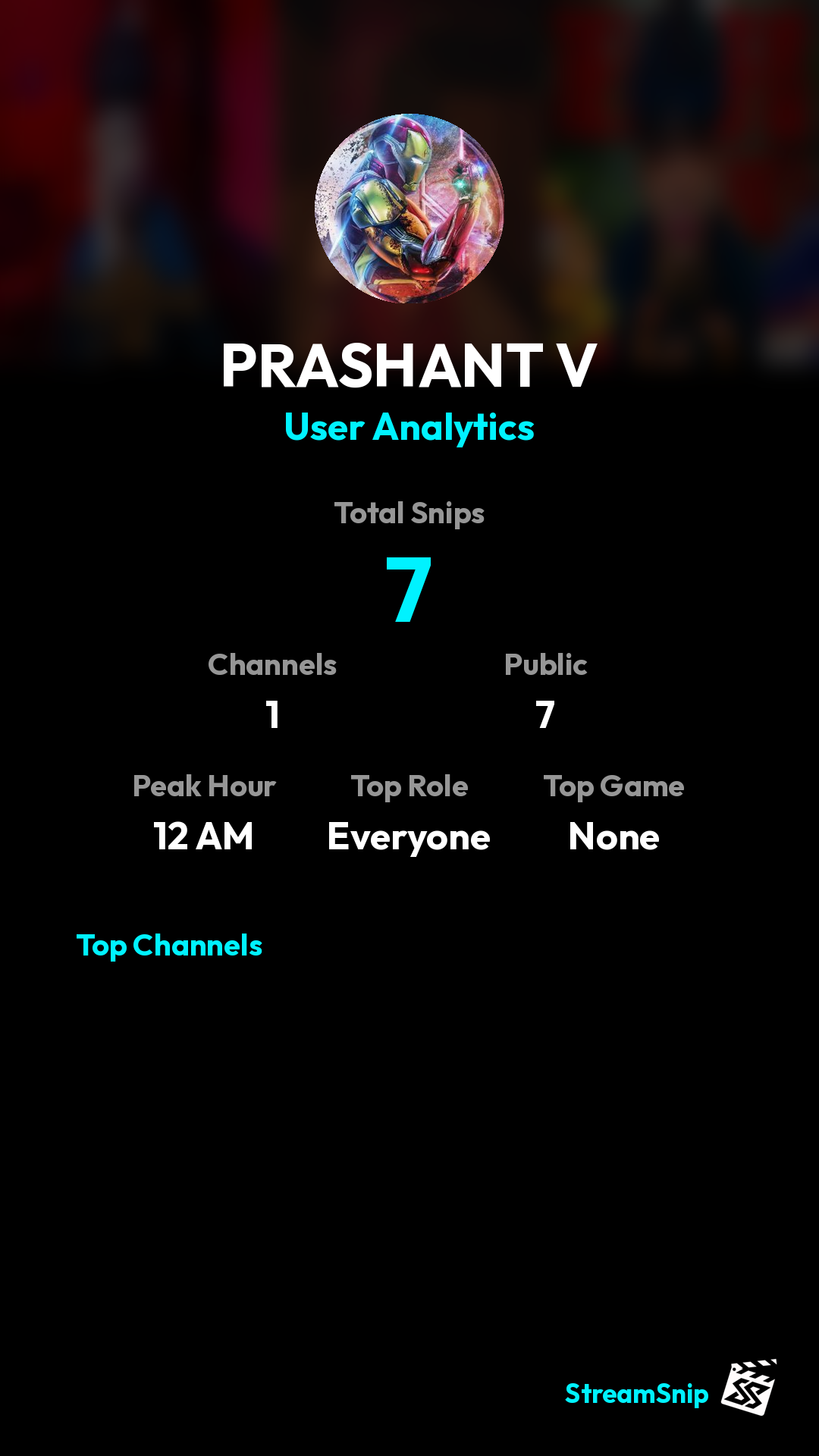 Stats Share Card