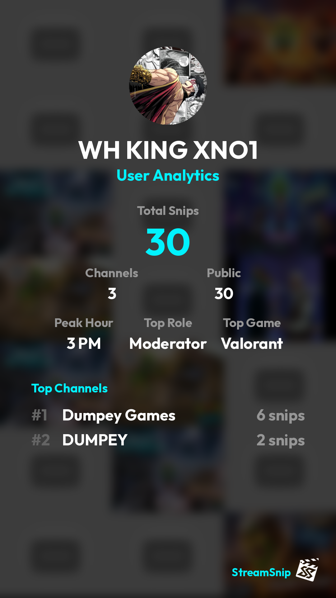 Stats Share Card