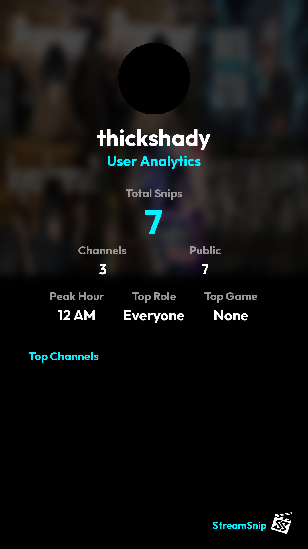 Stats Share Card