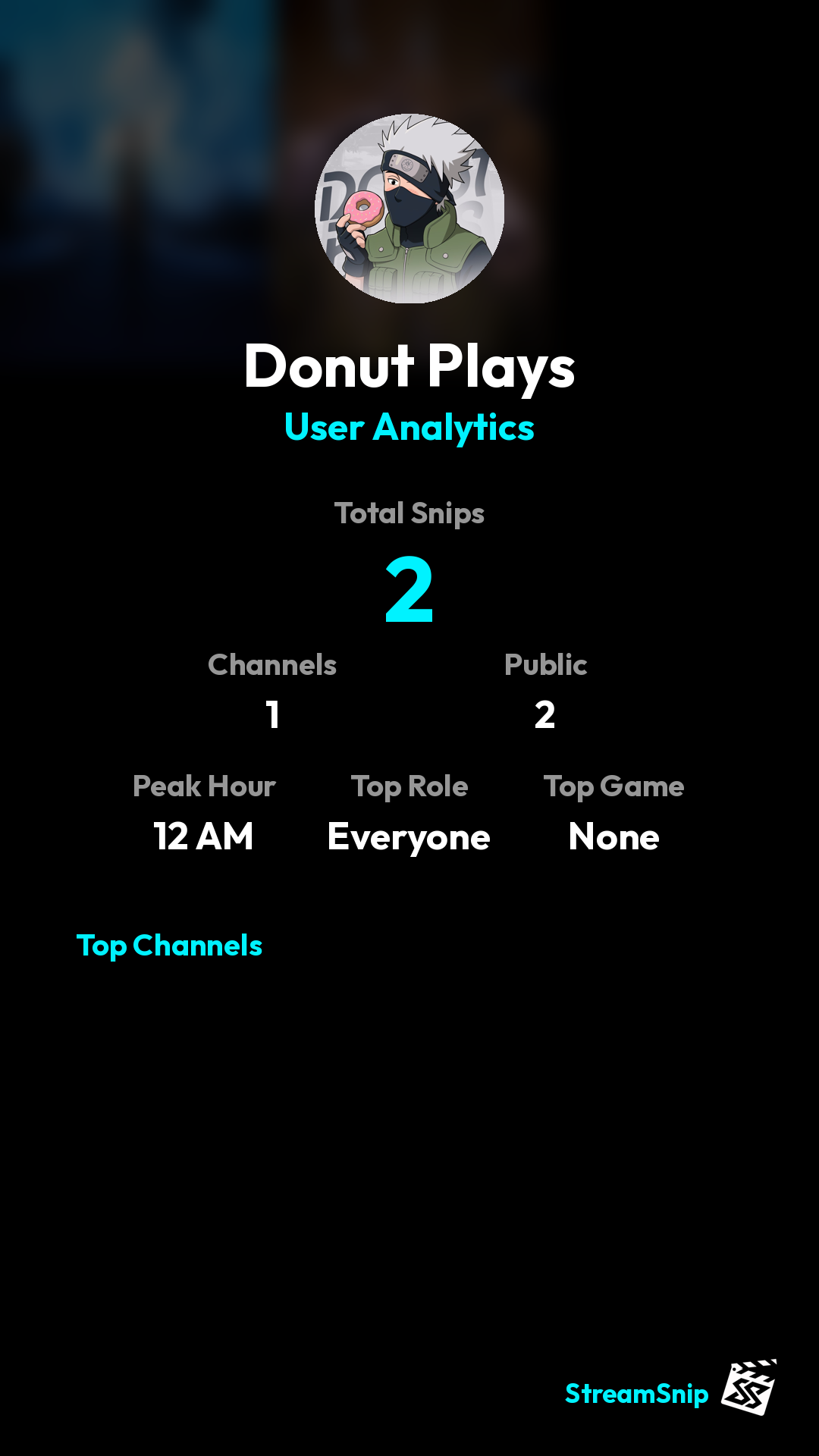 Stats Share Card