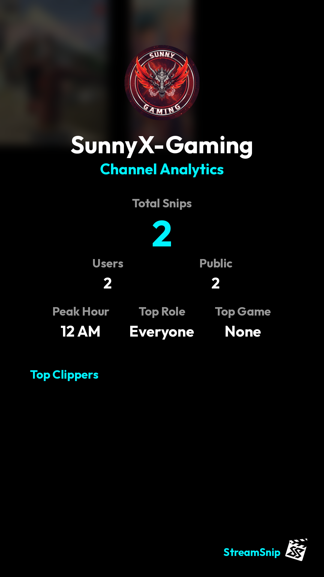 Stats Share Card