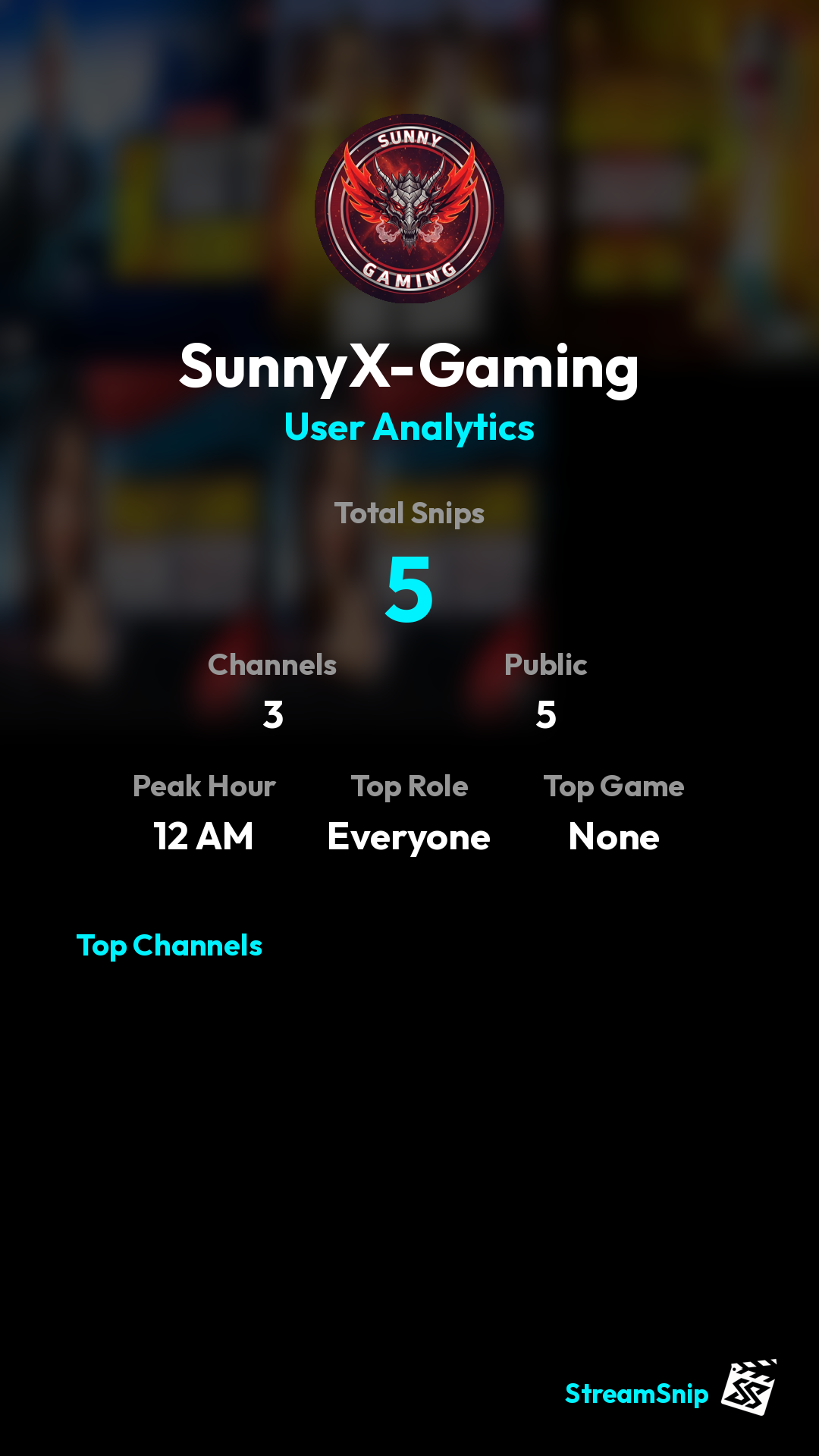 Stats Share Card