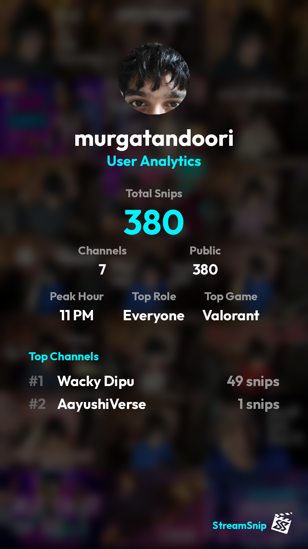 Stats Share Card