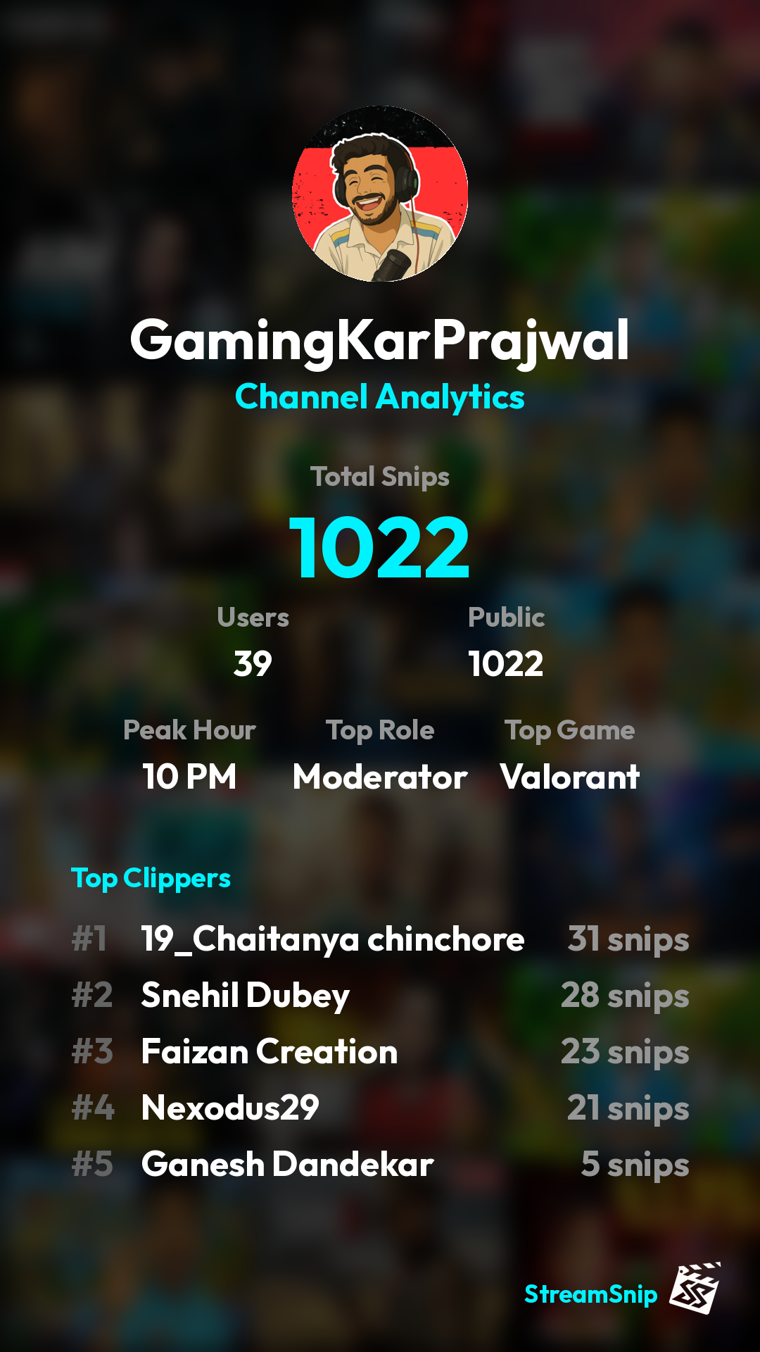 Stats Share Card