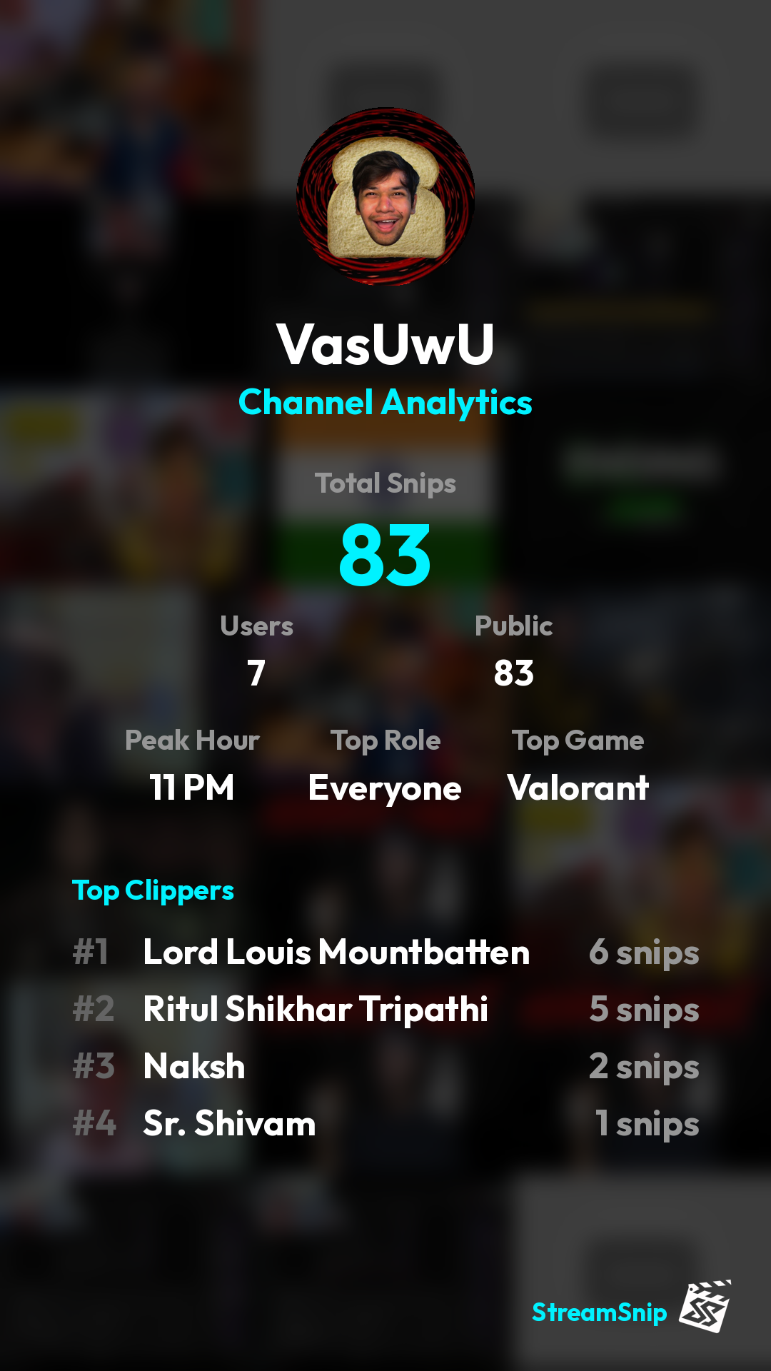 Stats Share Card