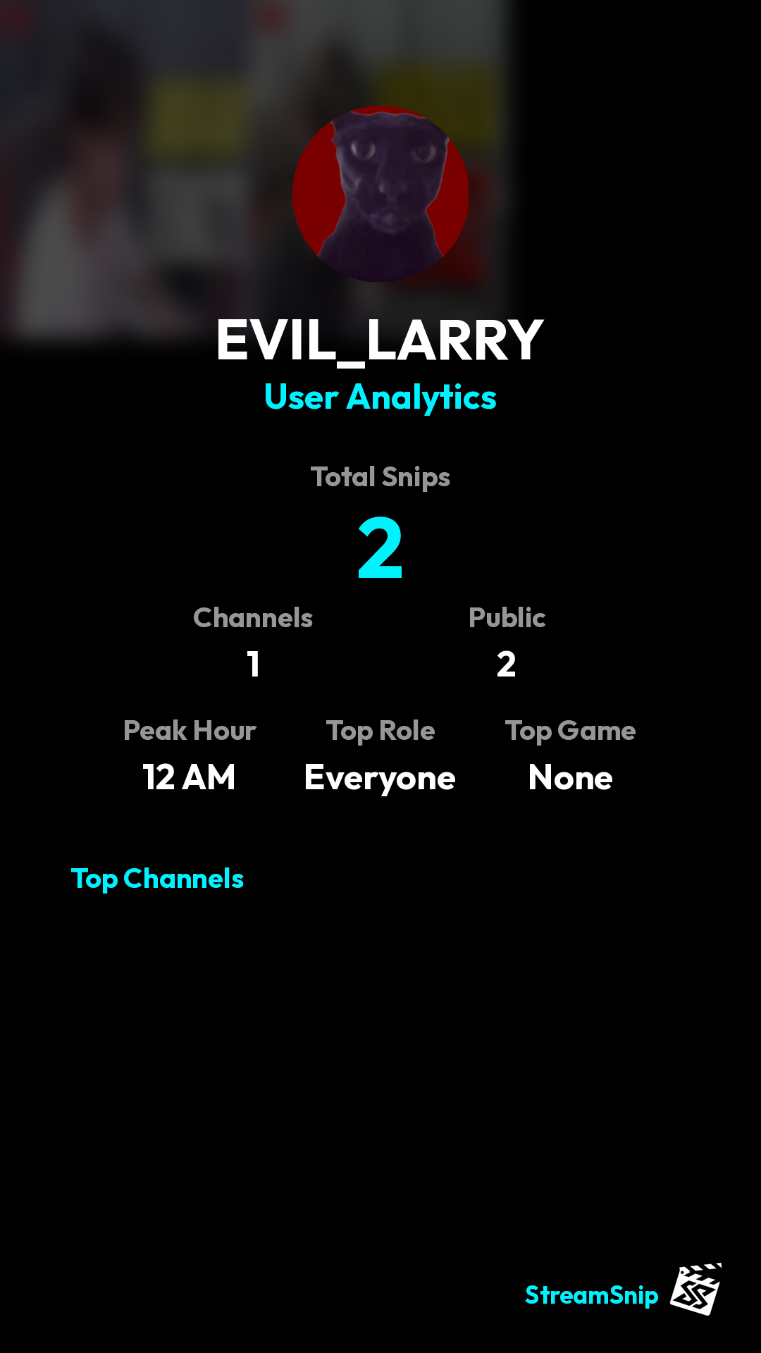 Stats Share Card