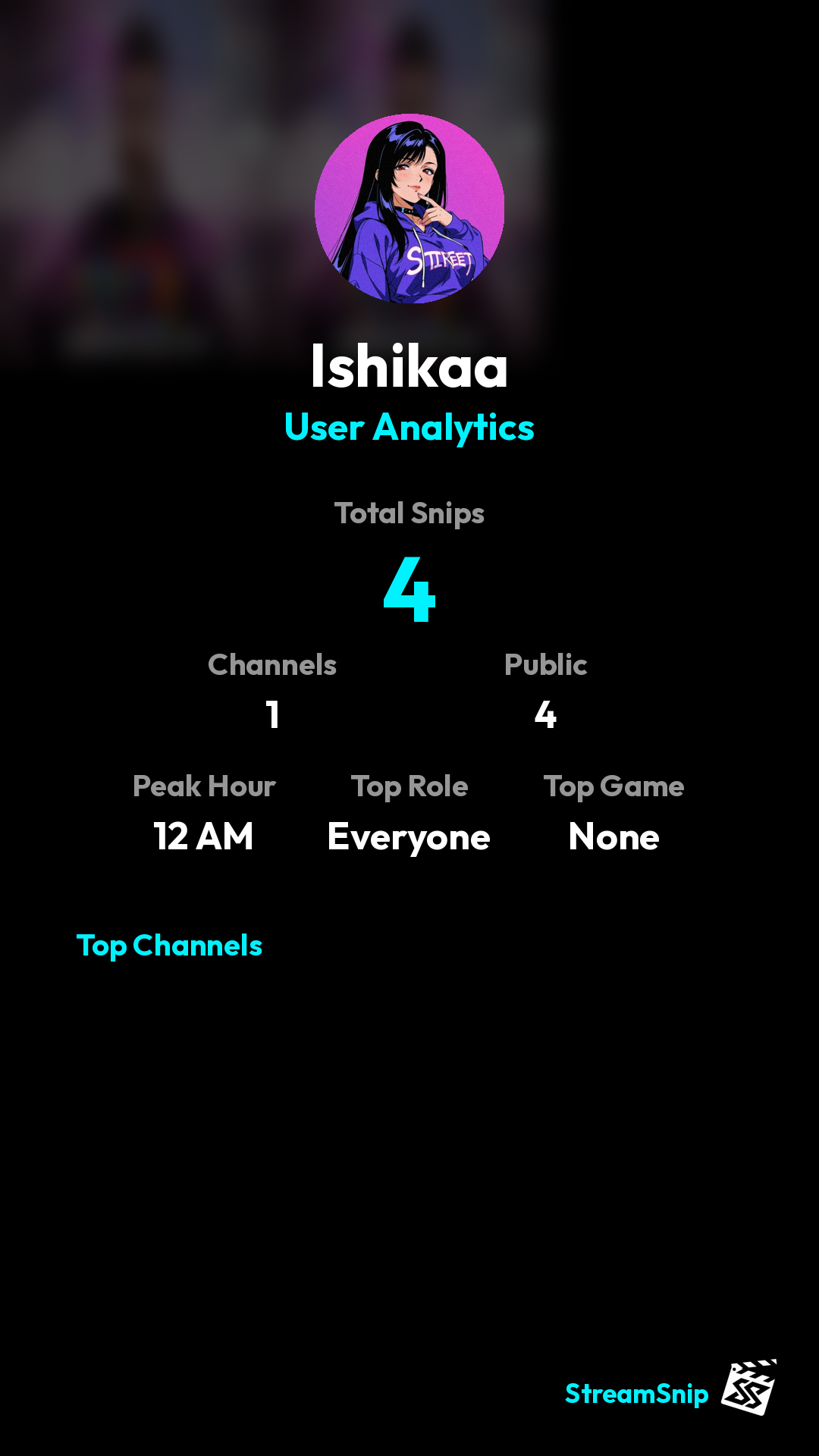Stats Share Card