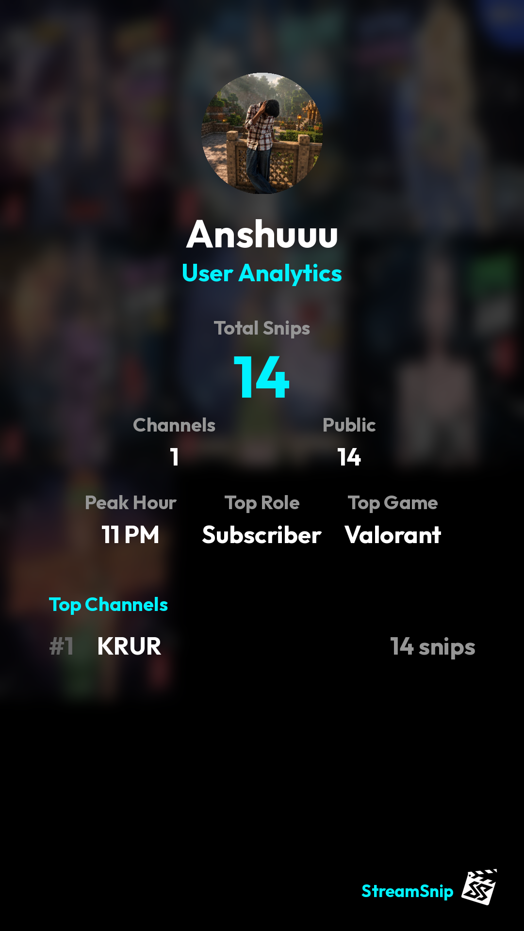 Stats Share Card