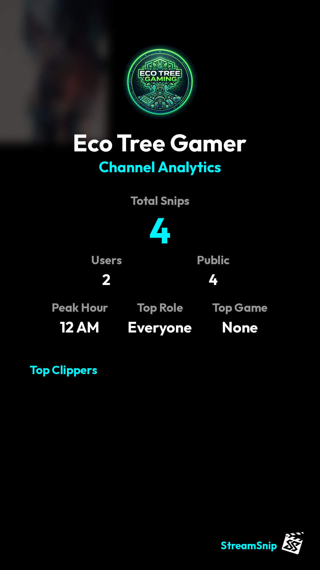 Stats Share Card