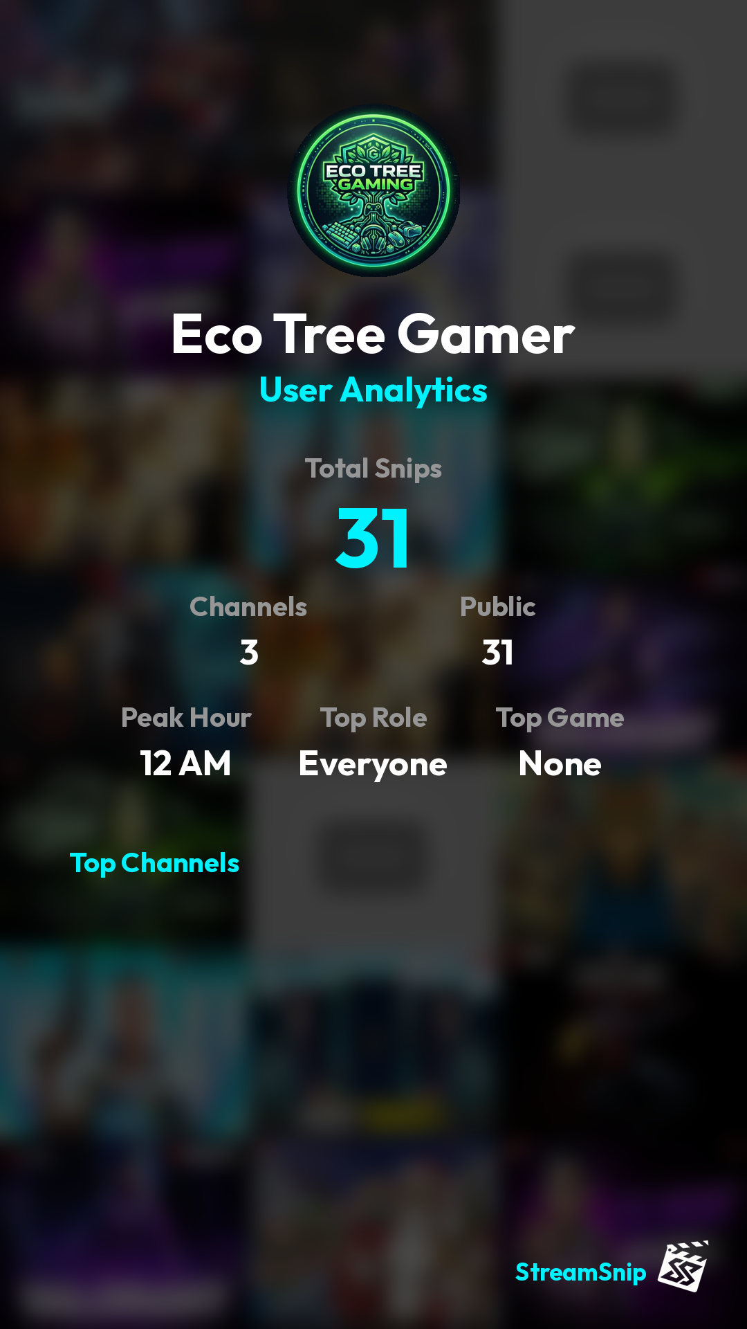 Stats Share Card