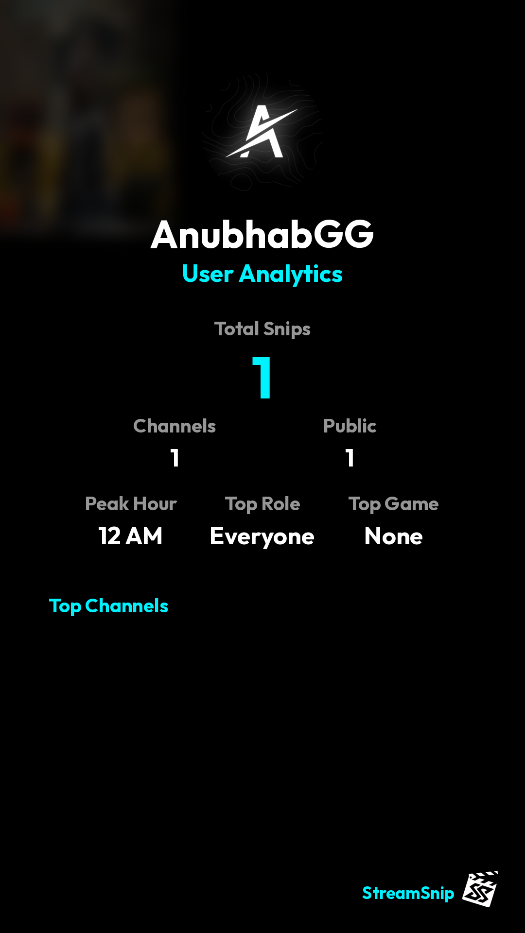 Stats Share Card