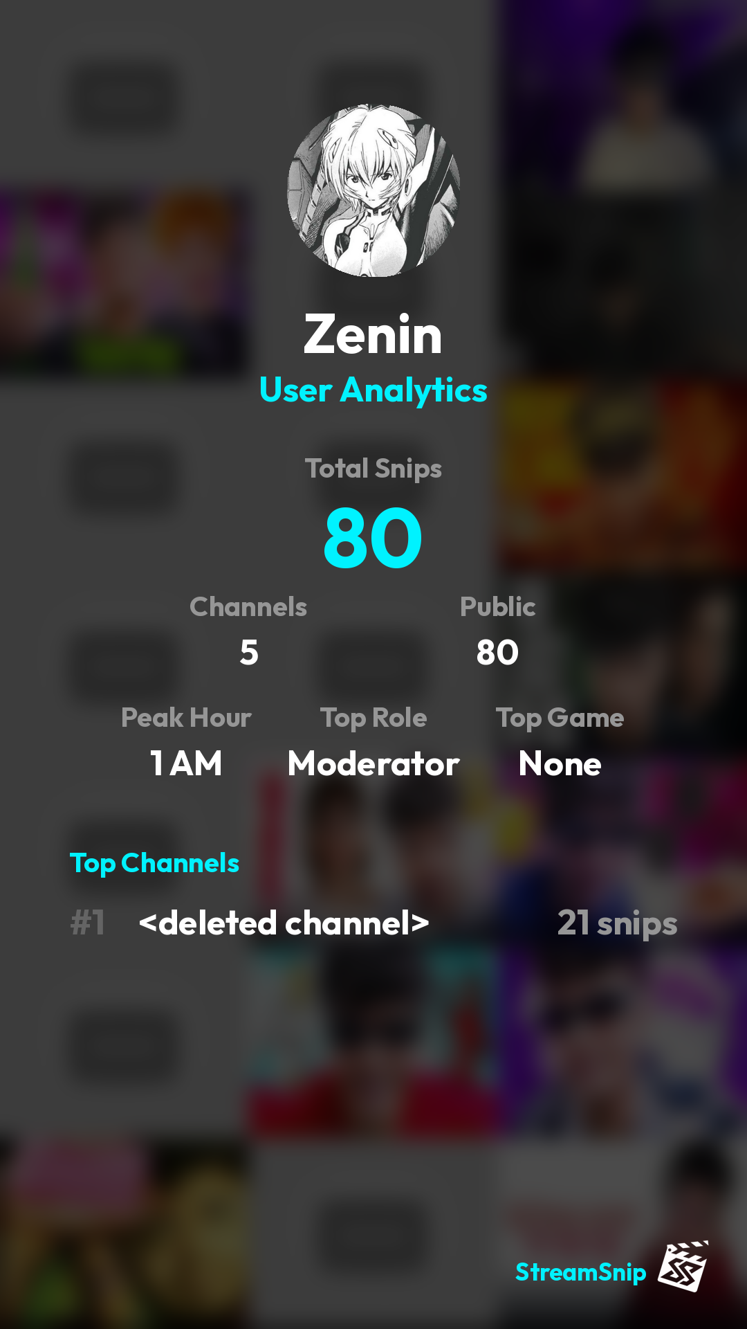Stats Share Card