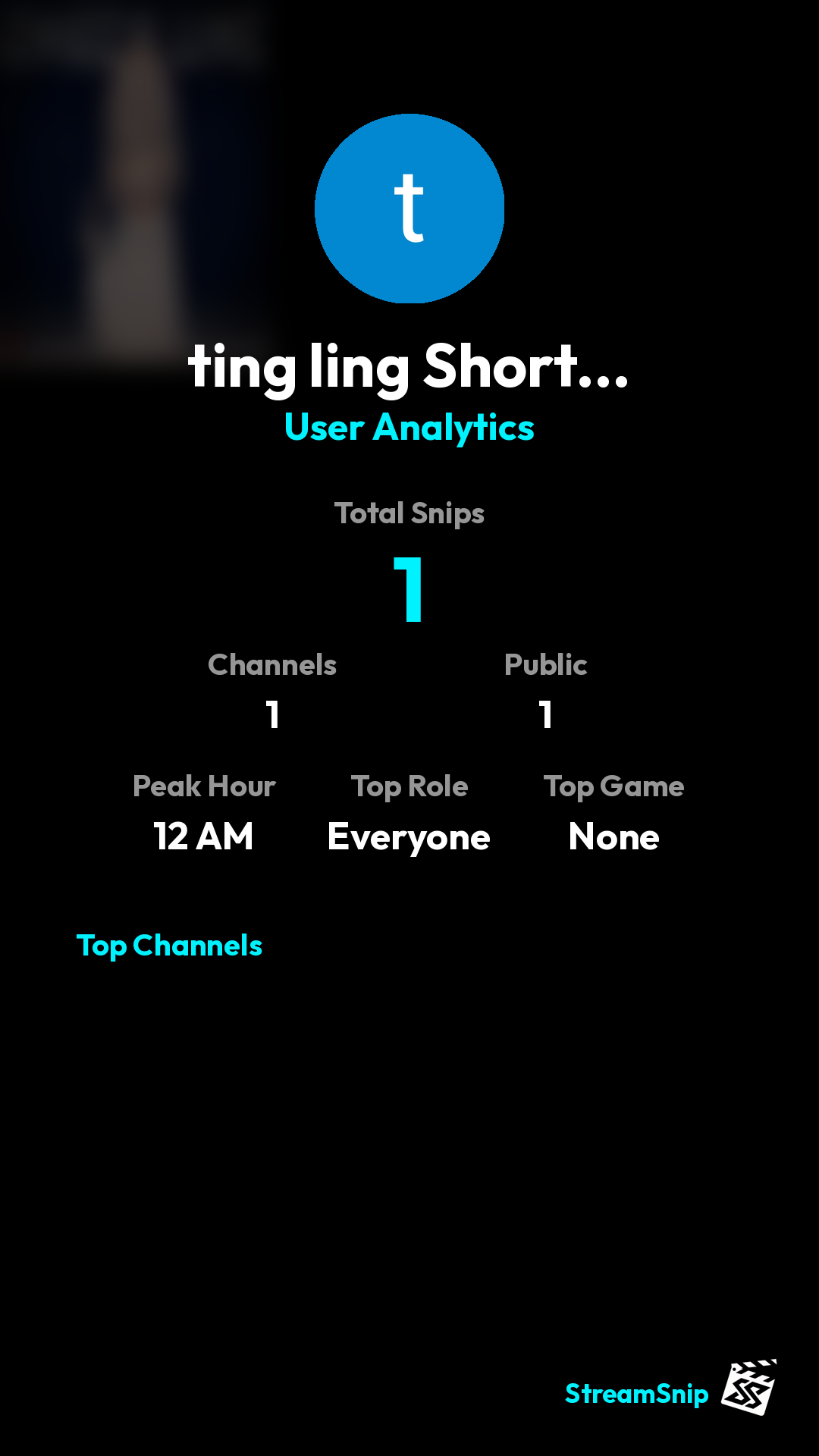 Stats Share Card