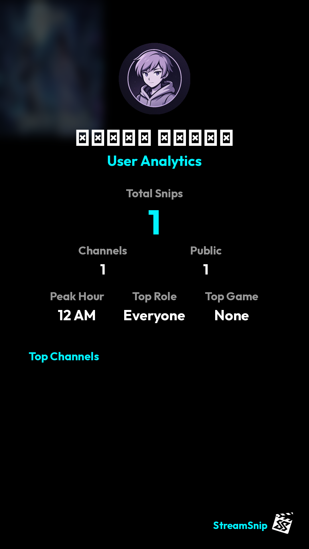 Stats Share Card