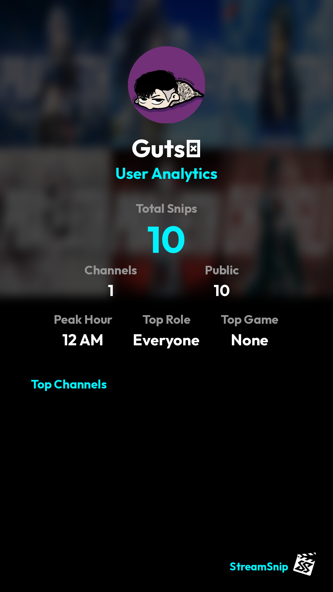 Stats Share Card