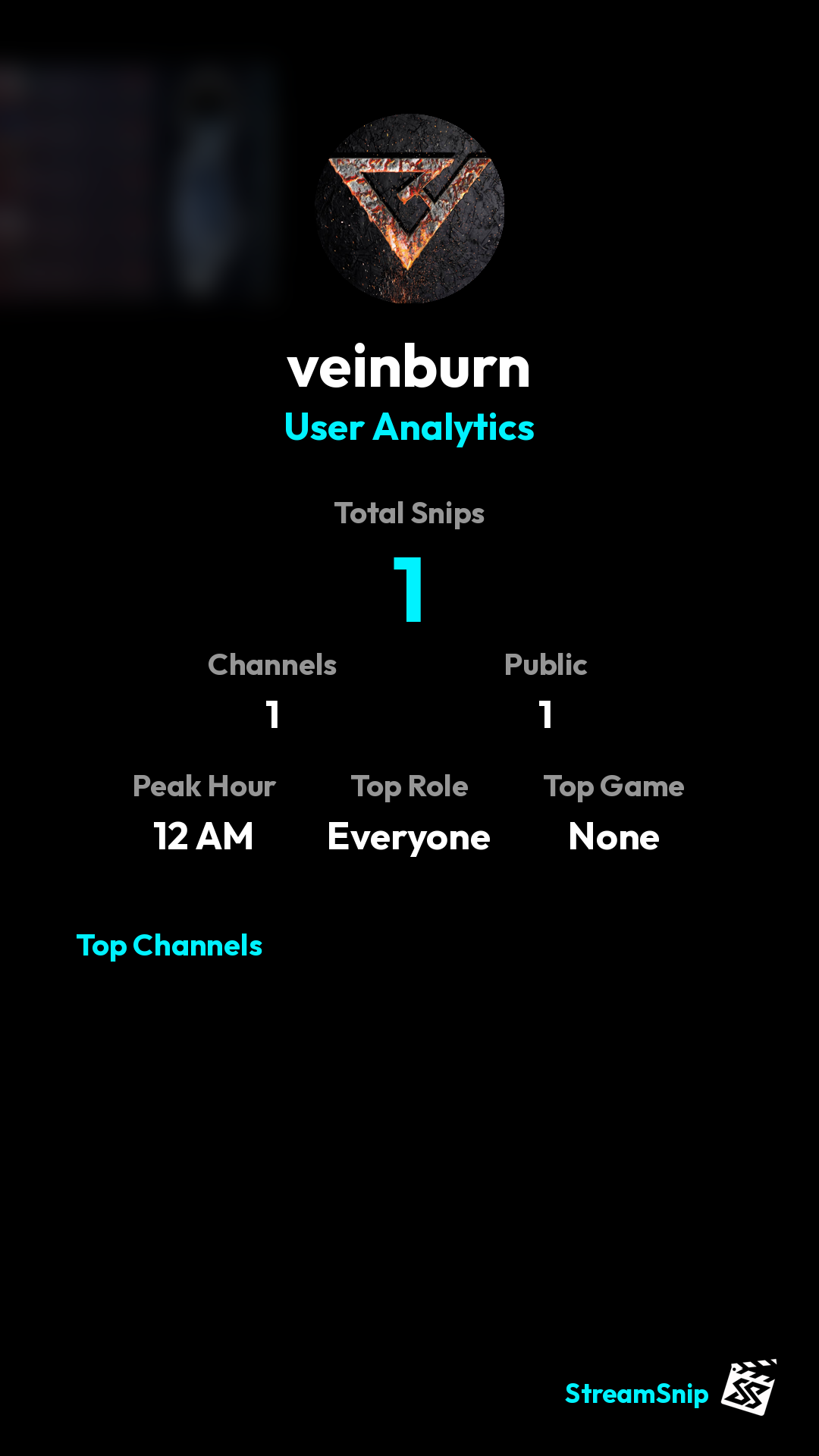 Stats Share Card