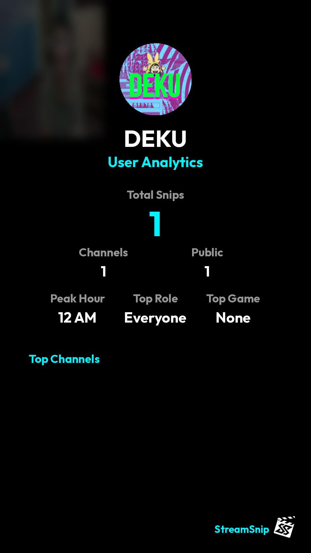 Stats Share Card