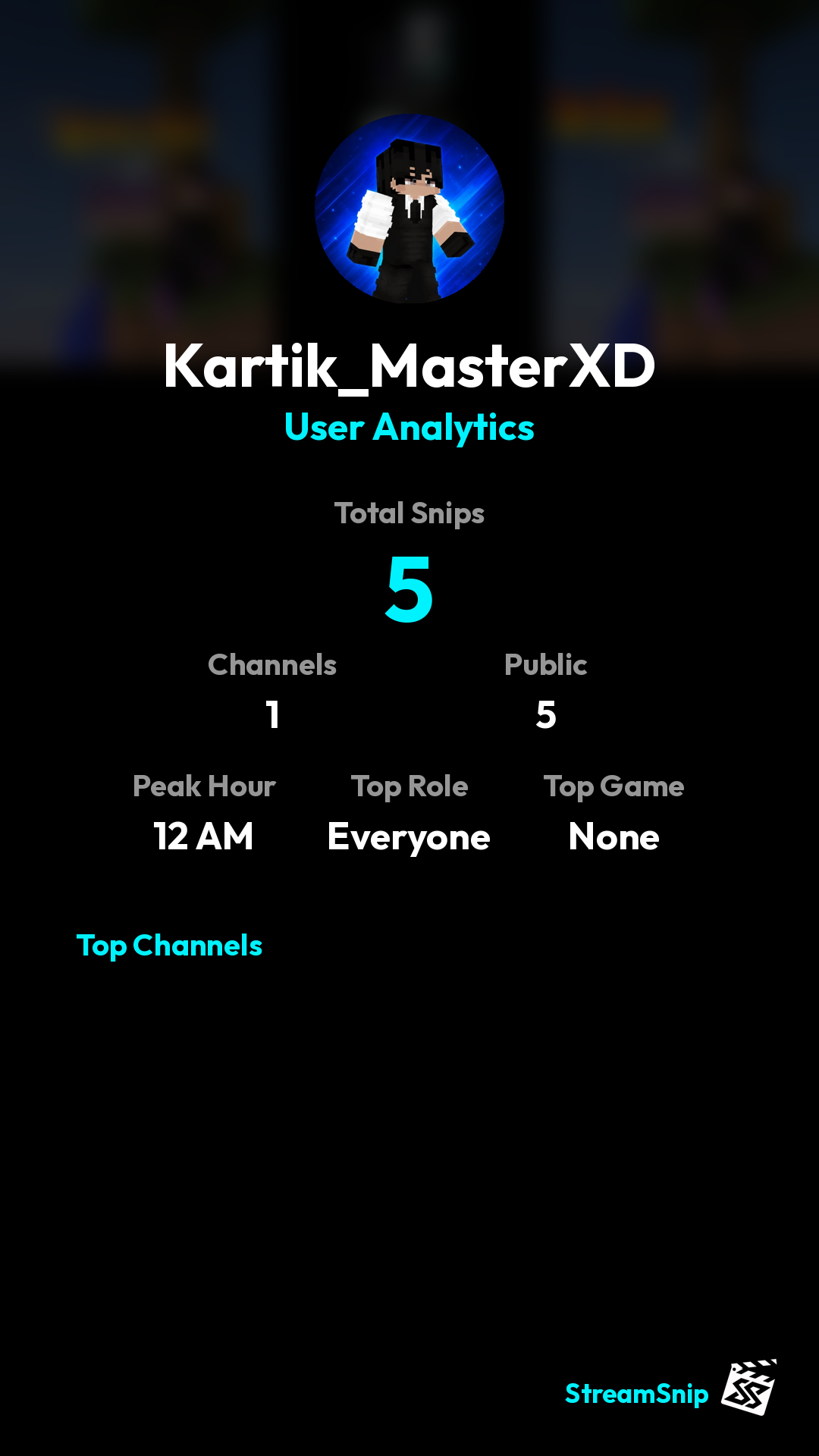 Stats Share Card
