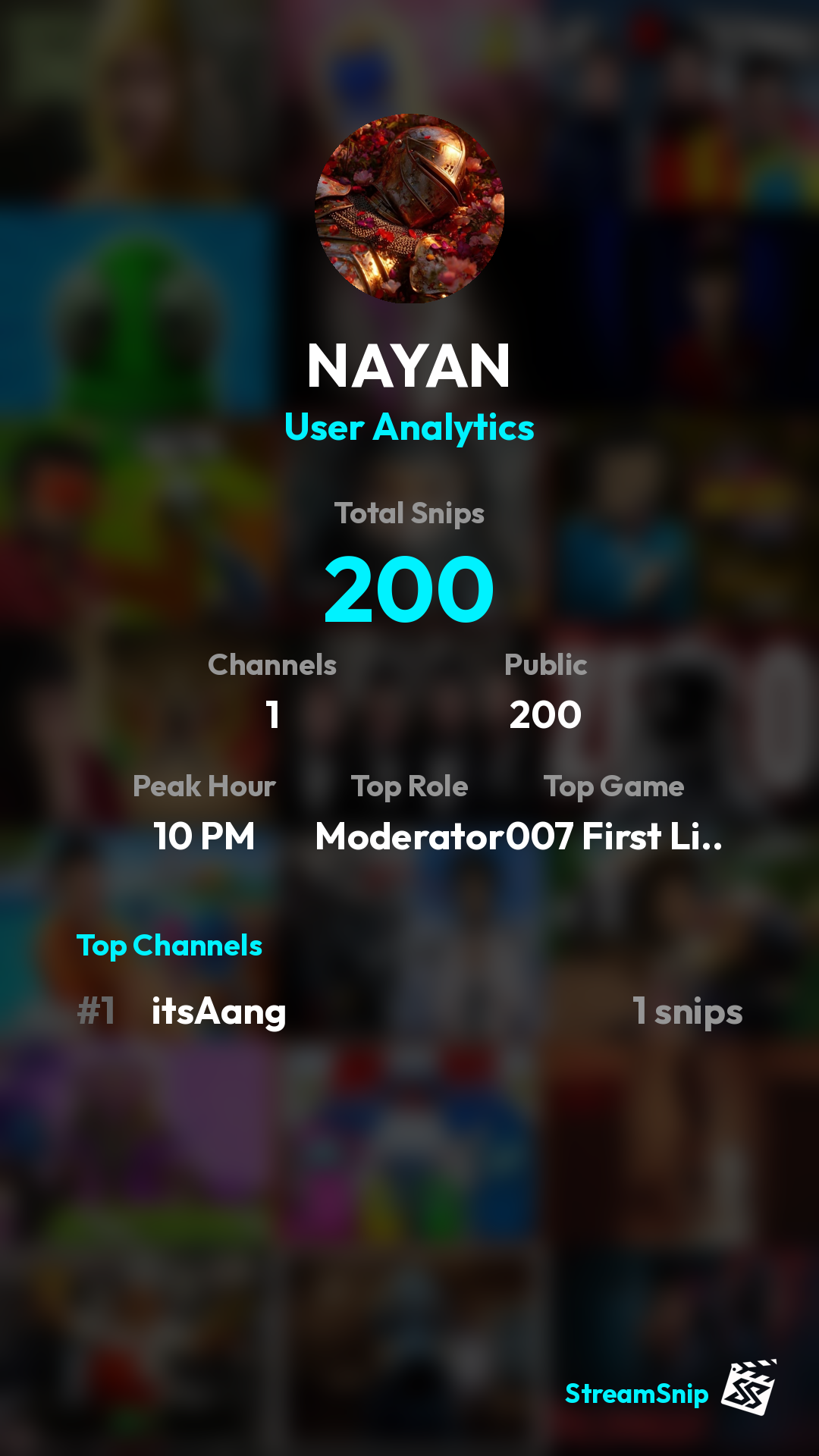 Stats Share Card