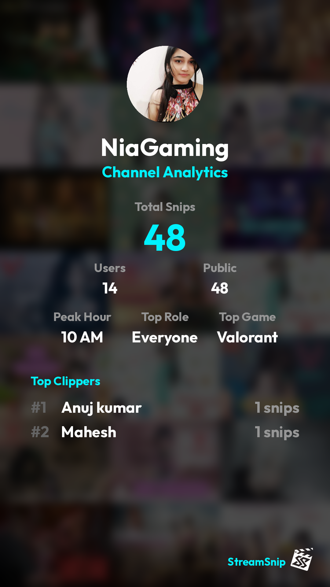 Stats Share Card