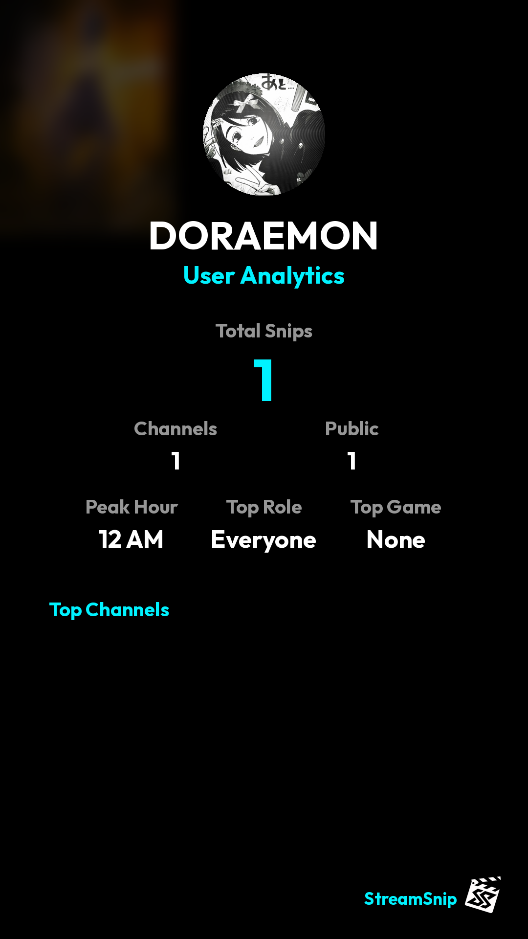 Stats Share Card