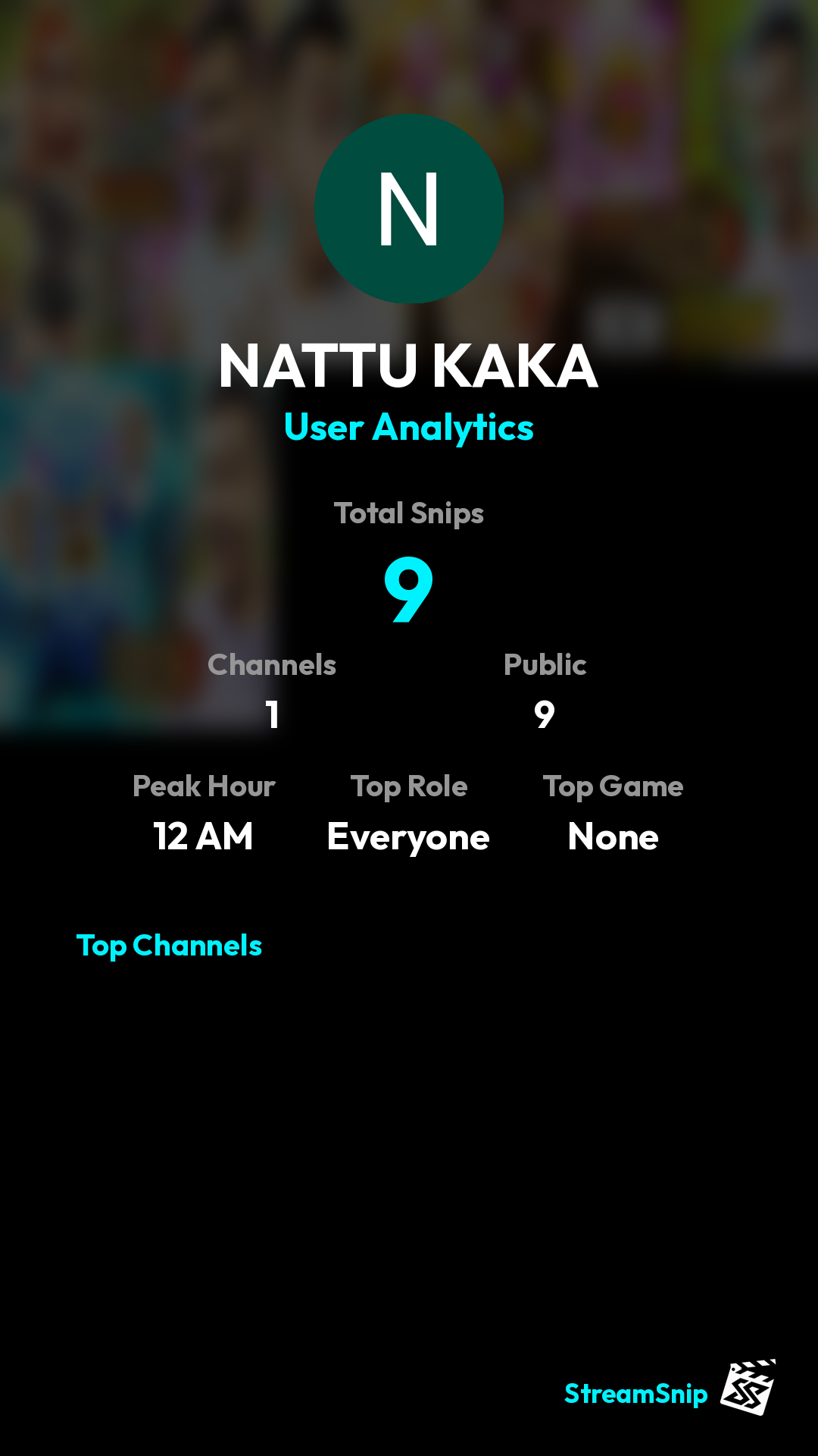 Stats Share Card