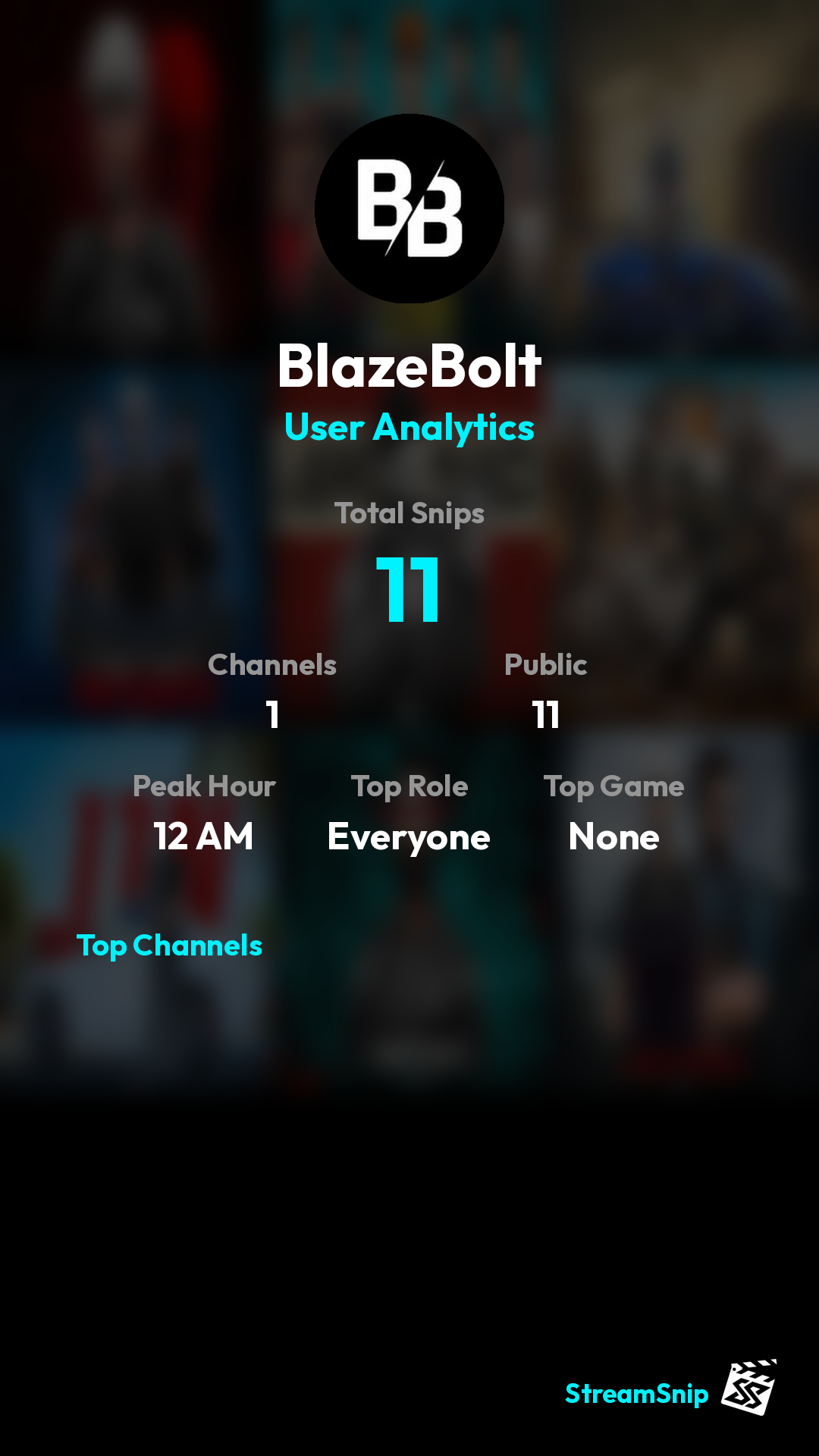 Stats Share Card