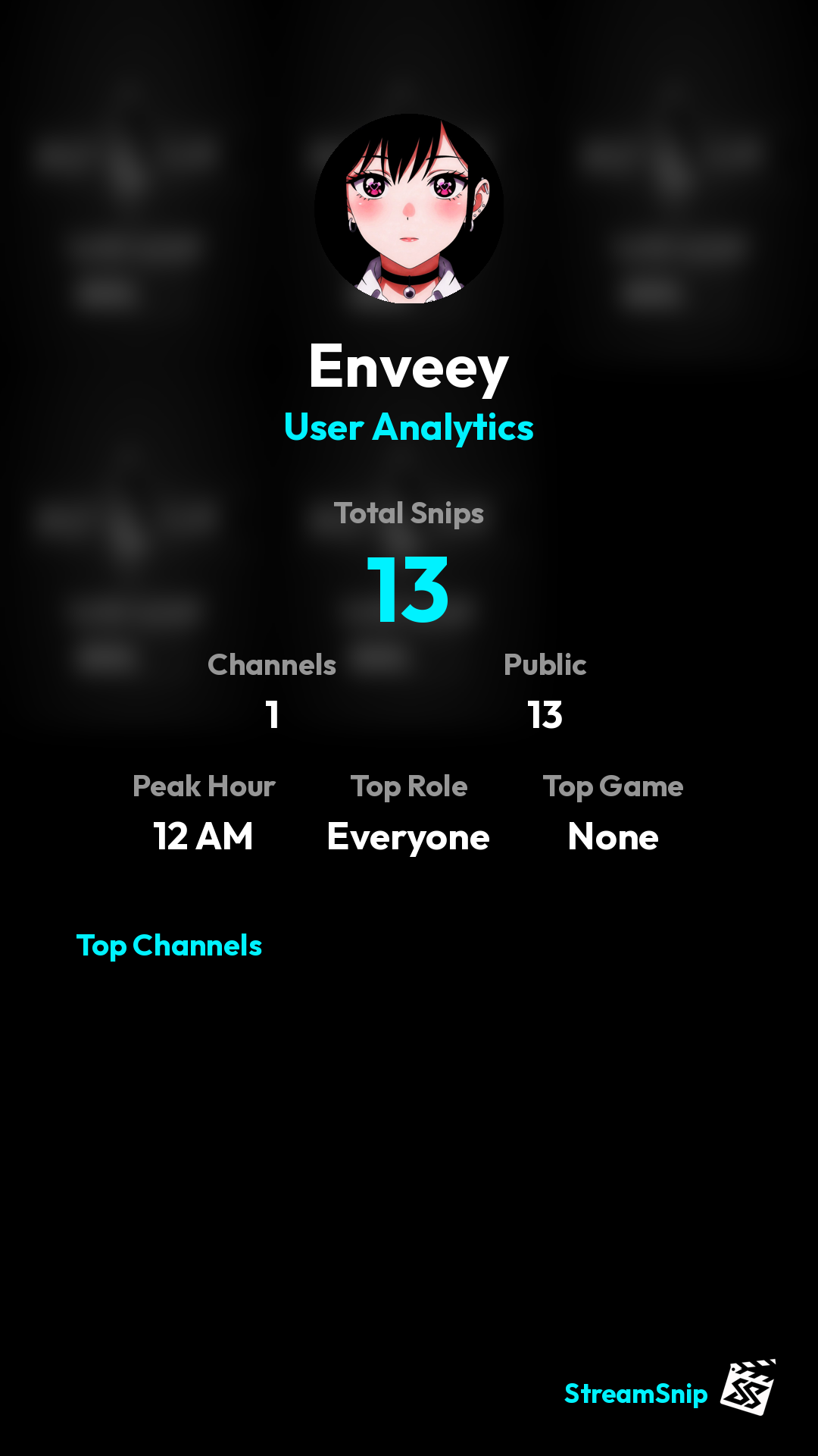 Stats Share Card