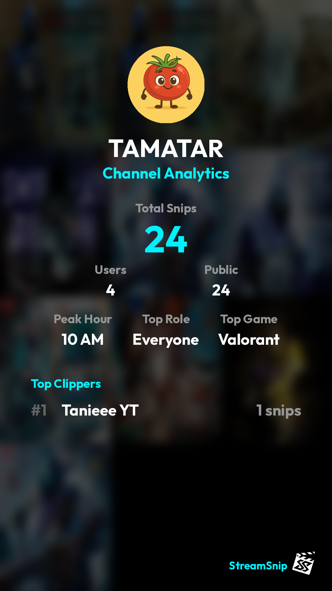 Stats Share Card