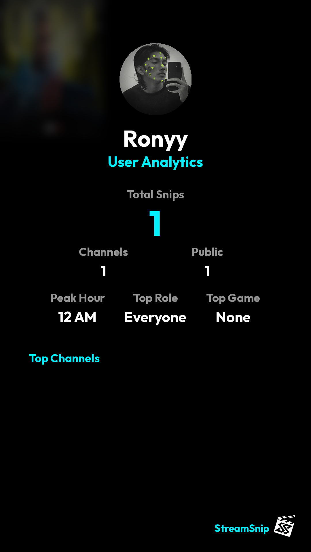 Stats Share Card
