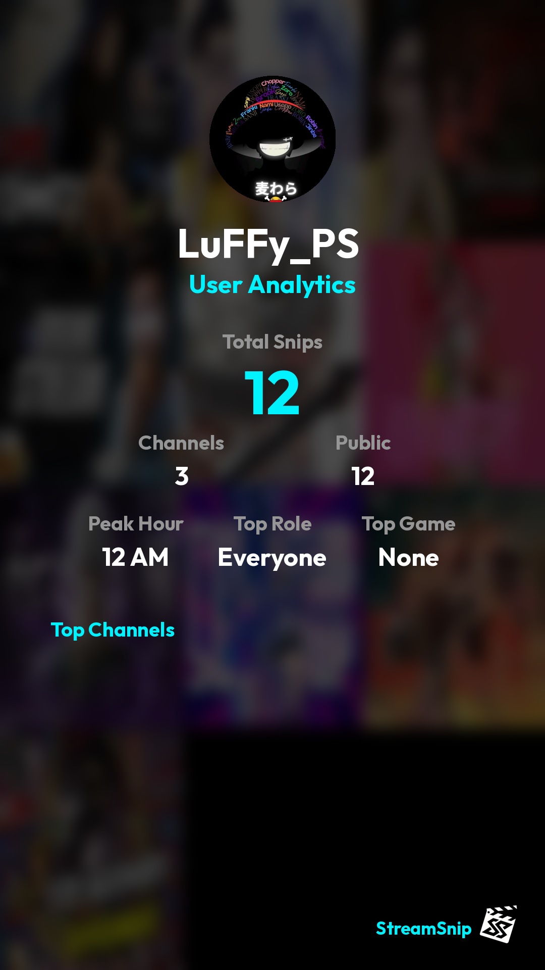 Stats Share Card
