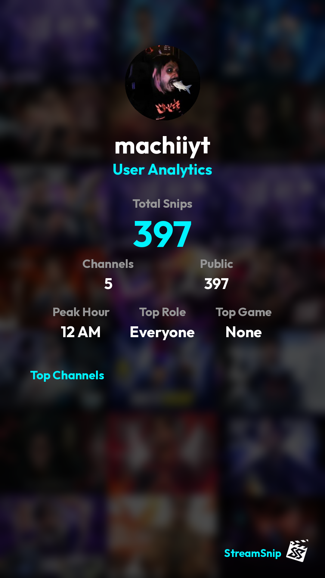 Stats Share Card