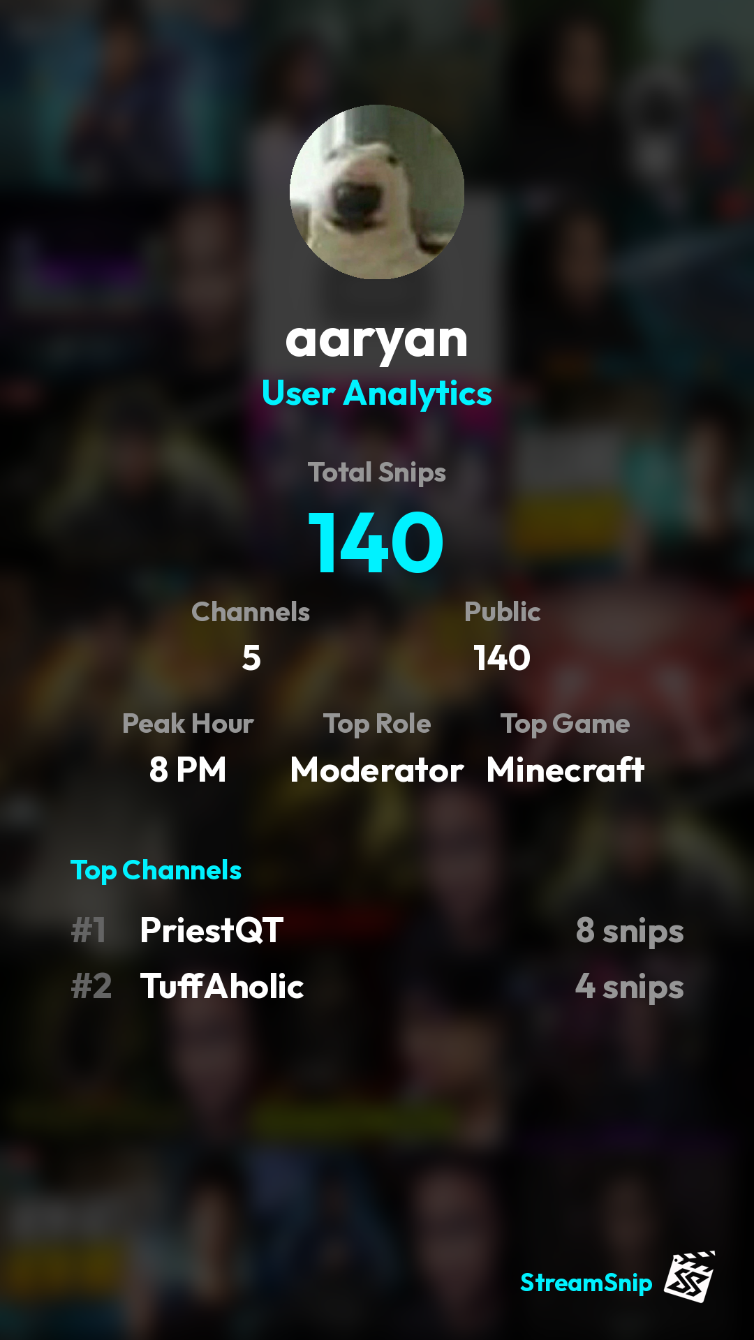 Stats Share Card